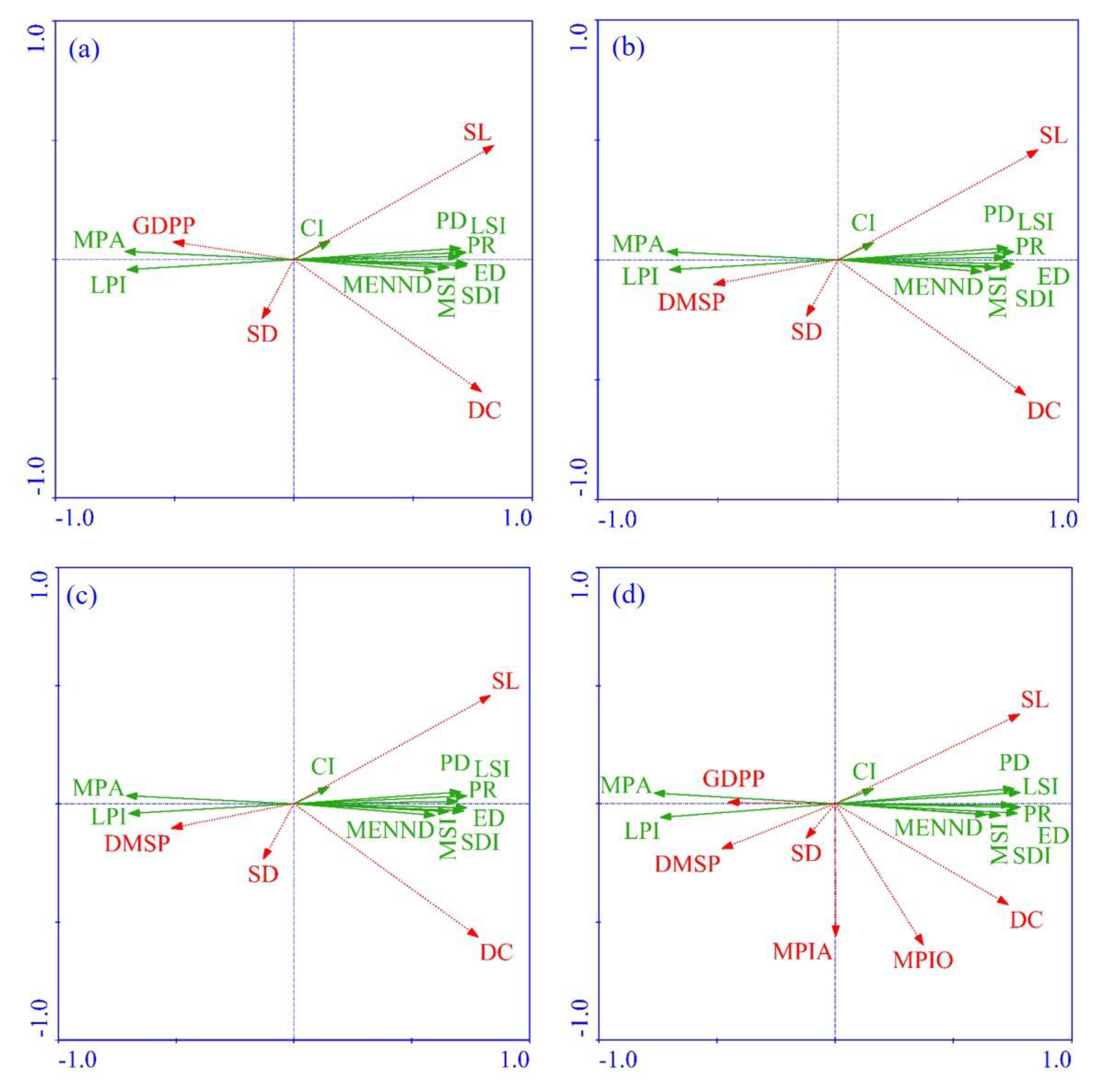 Sustainability 13 04201 g005 Sustainability 13 04201 g005