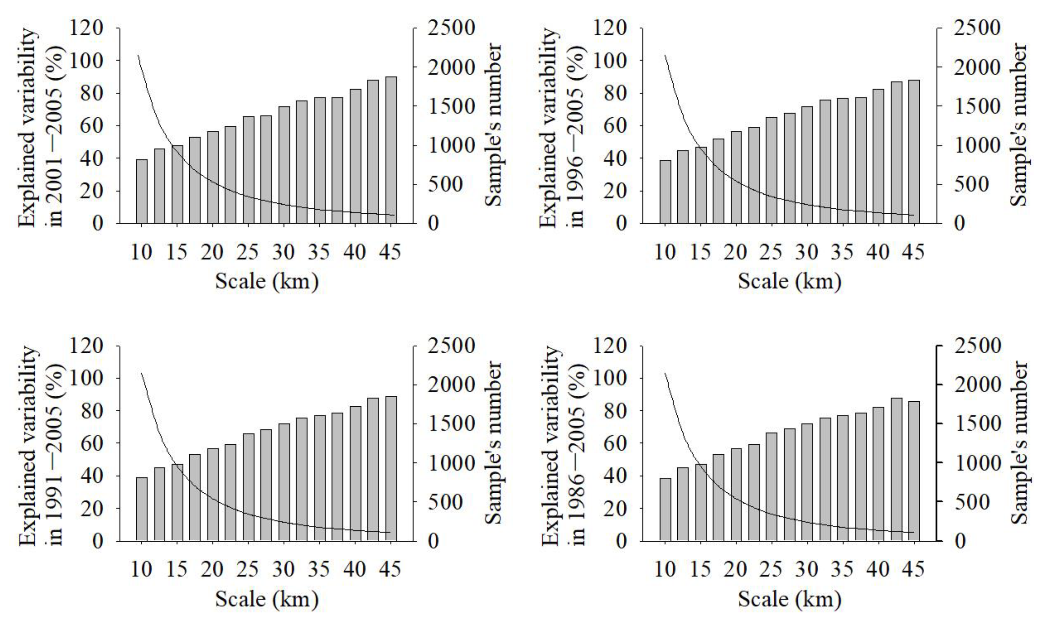 Sustainability 13 04201 g0a1 Sustainability 13 04201 g0a1