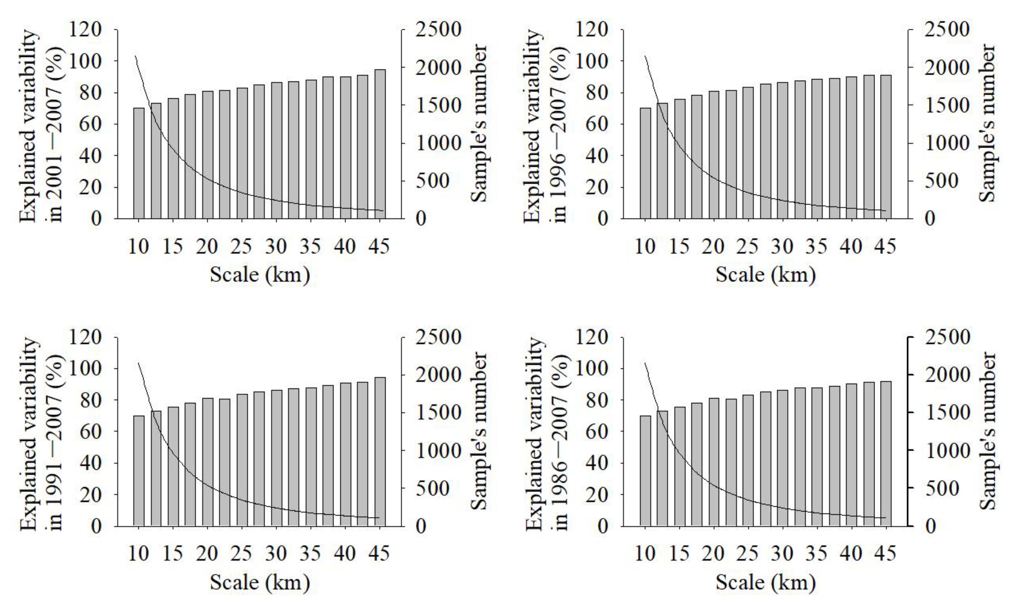 Sustainability 13 04201 g0a4 Sustainability 13 04201 g0a4