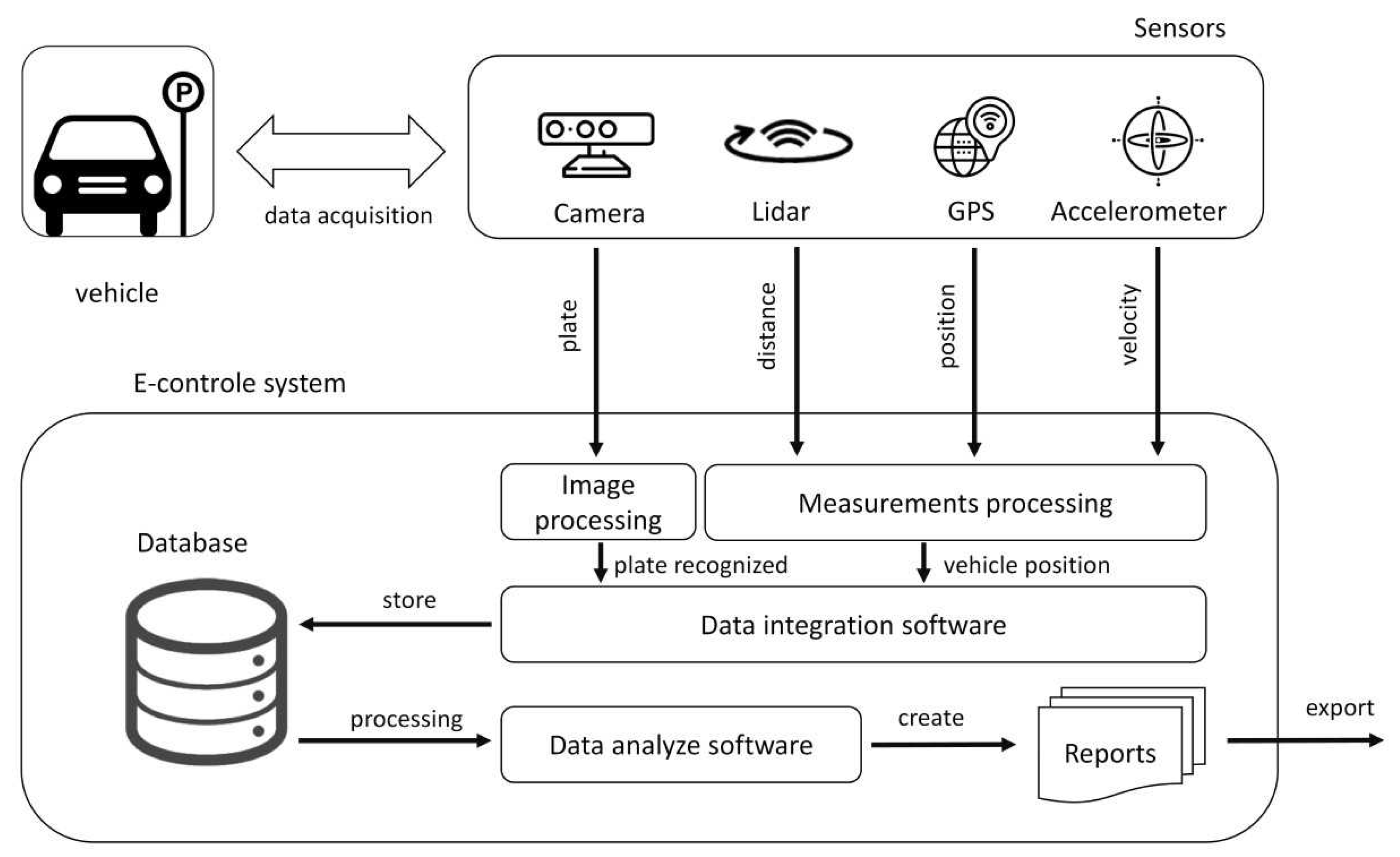Sustainability 13 04211 g001 Sustainability 13 04211 g001
