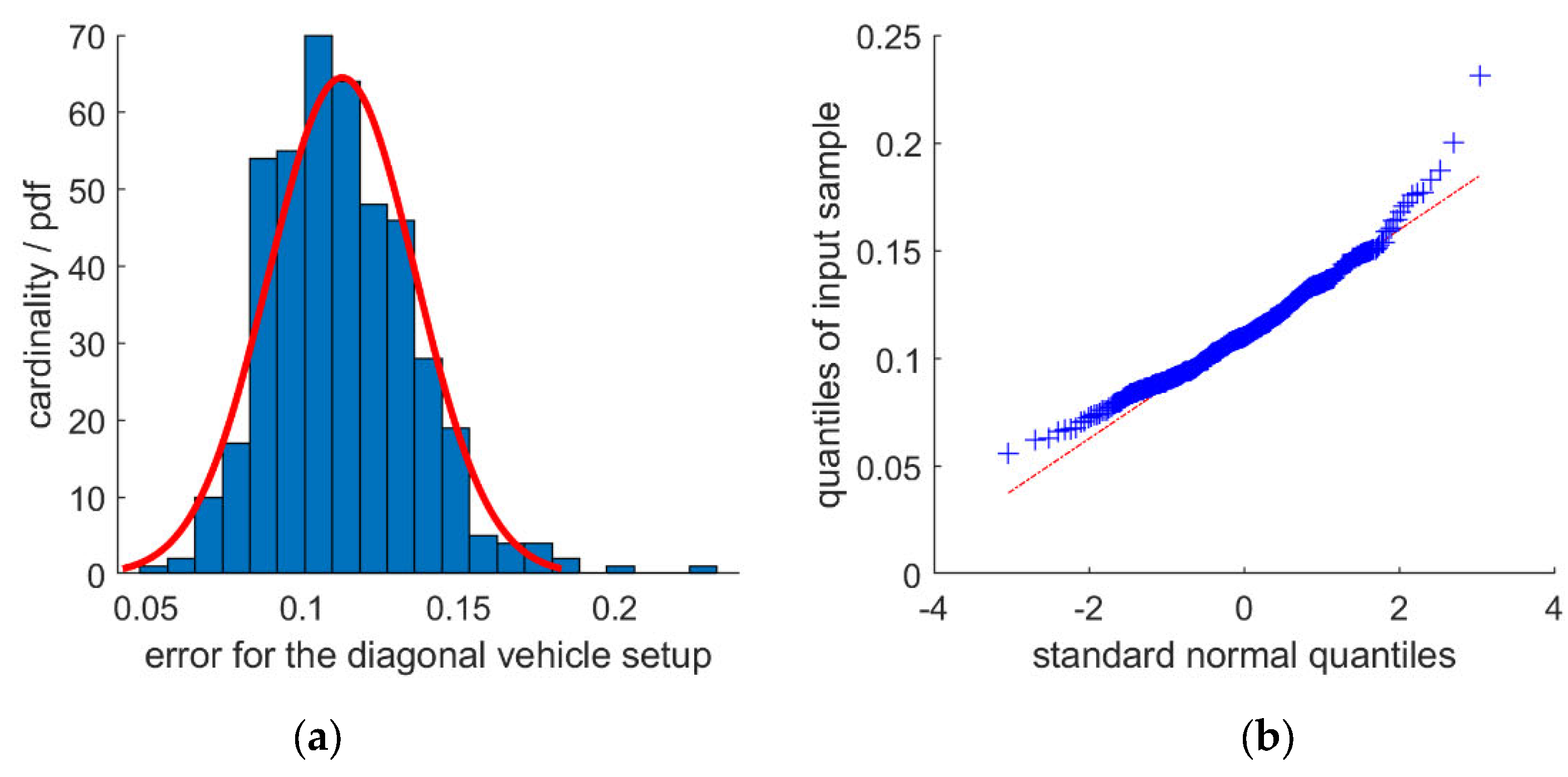 Sustainability 13 04211 g005 Sustainability 13 04211 g005