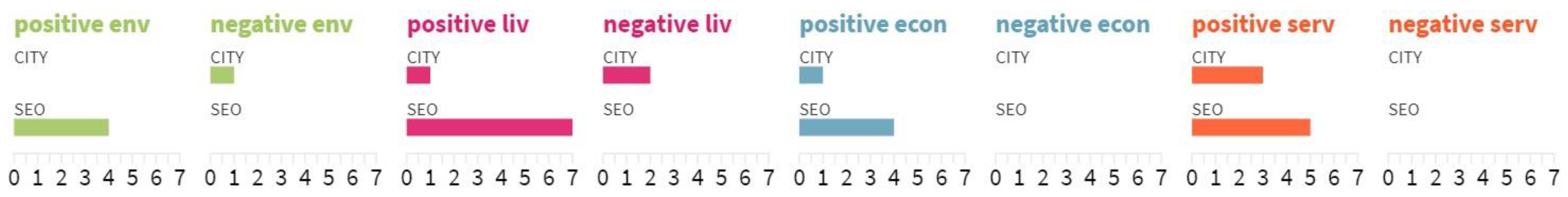 Sustainability 13 04213 g003 Sustainability 13 04213 g003