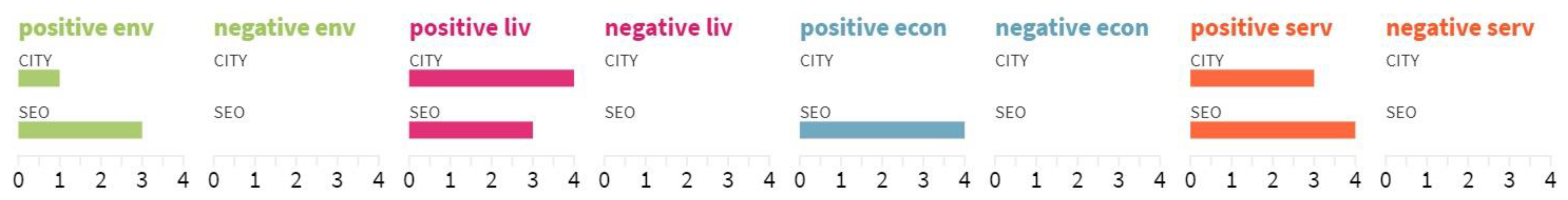 Sustainability 13 04213 g005 Sustainability 13 04213 g005