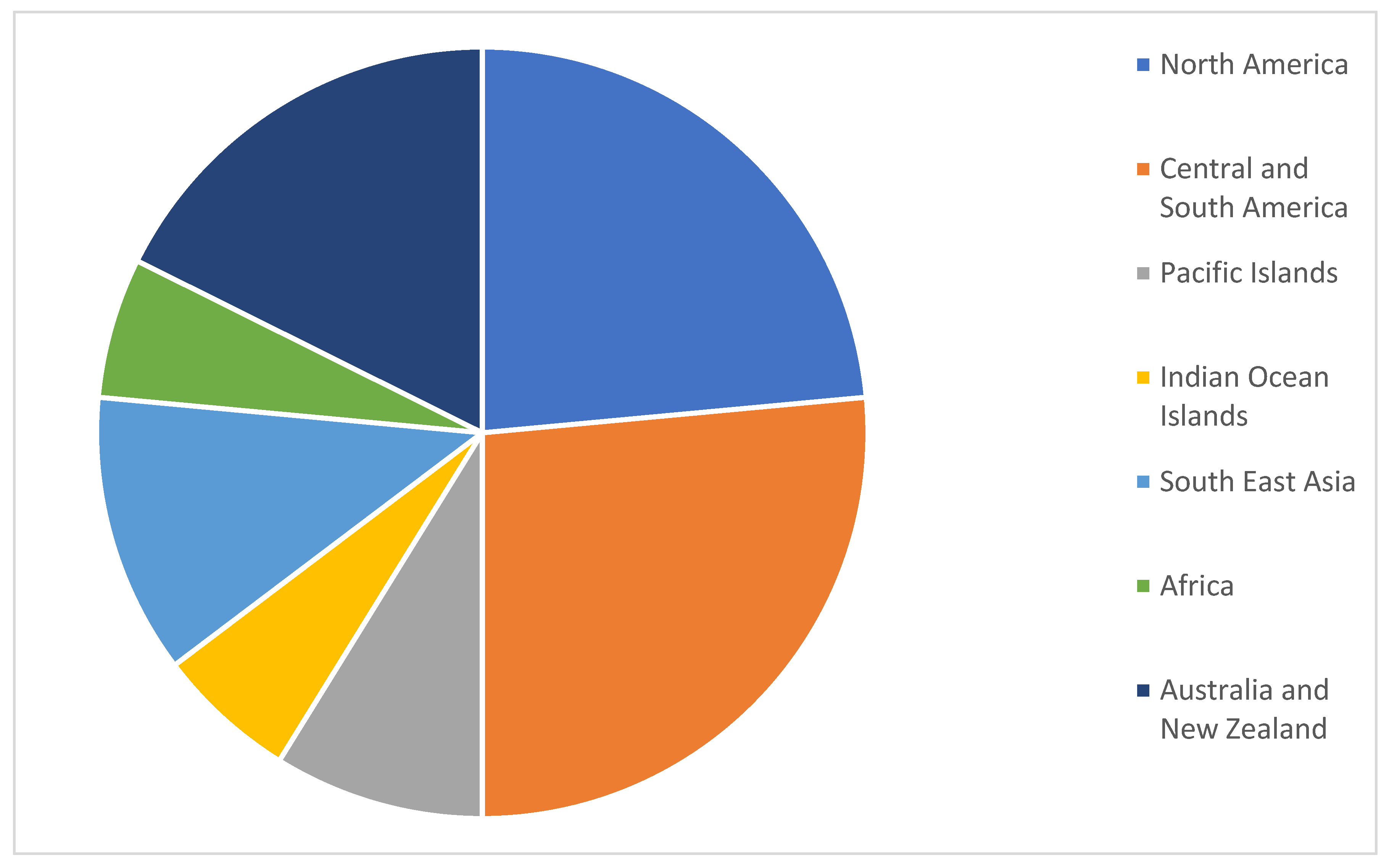 Sustainability 13 04217 g003 Sustainability 13 04217 g003