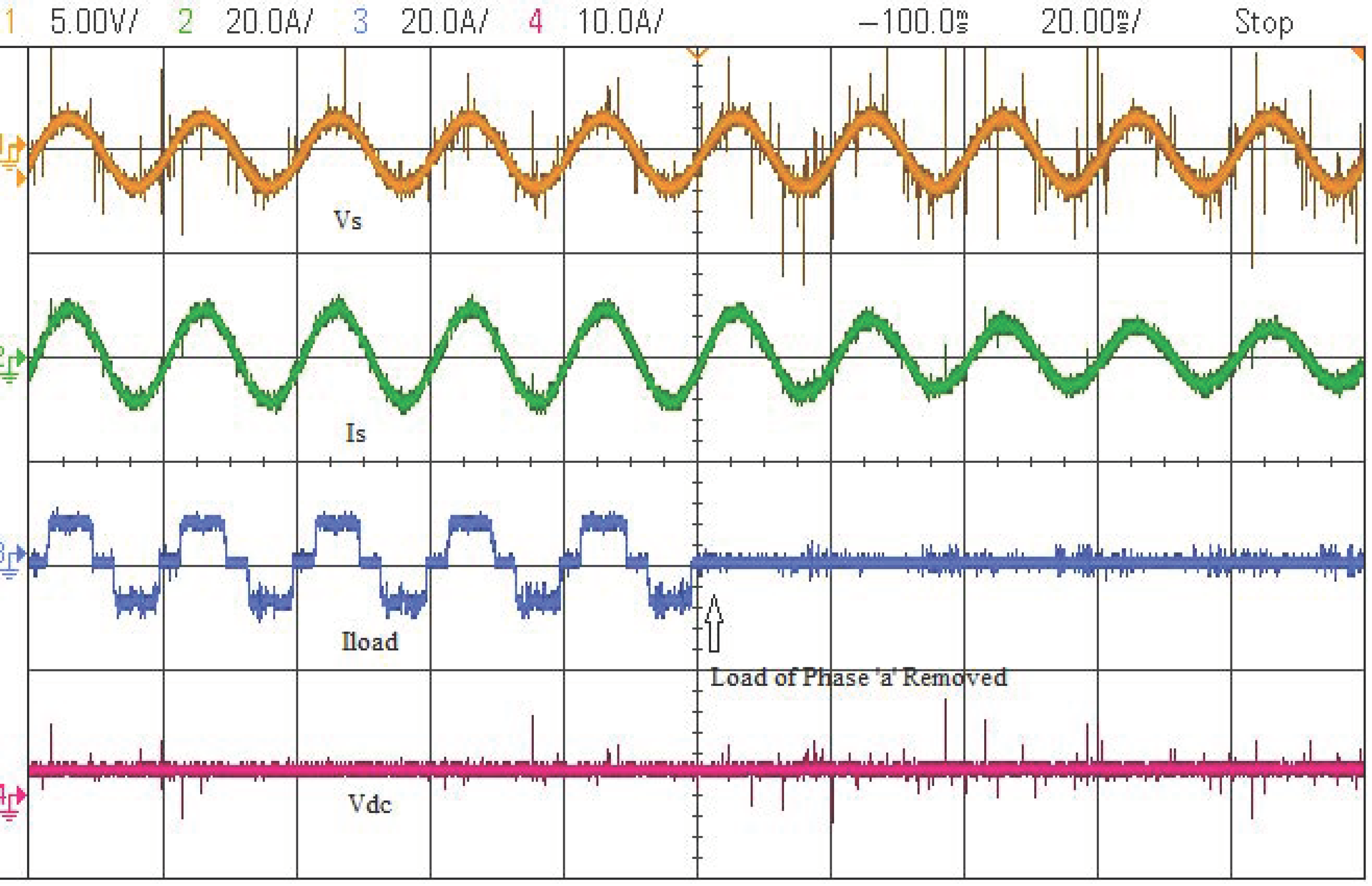 Sustainability 13 04219 g014