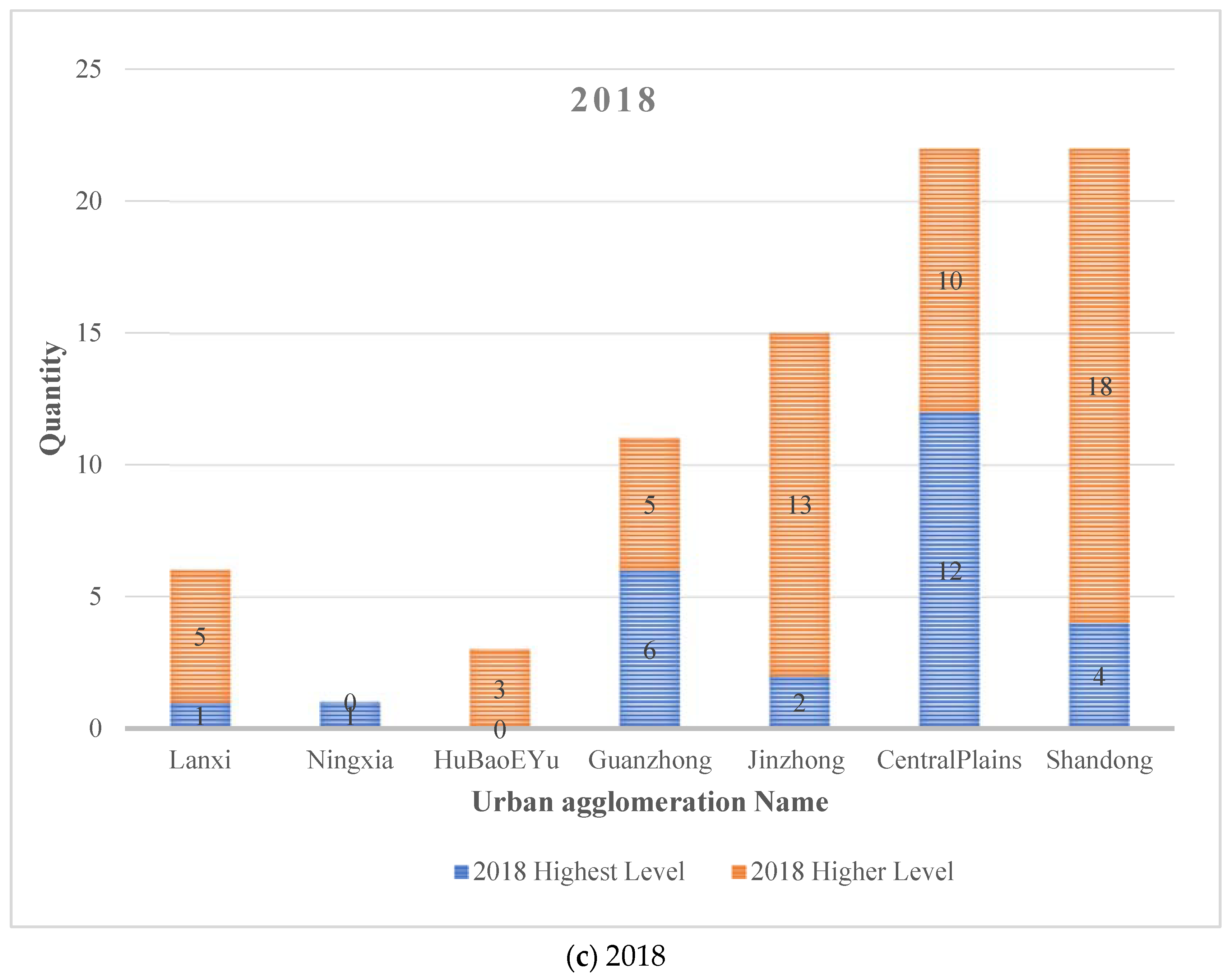 Sustainability 13 04220 g003b Sustainability 13 04220 g003b