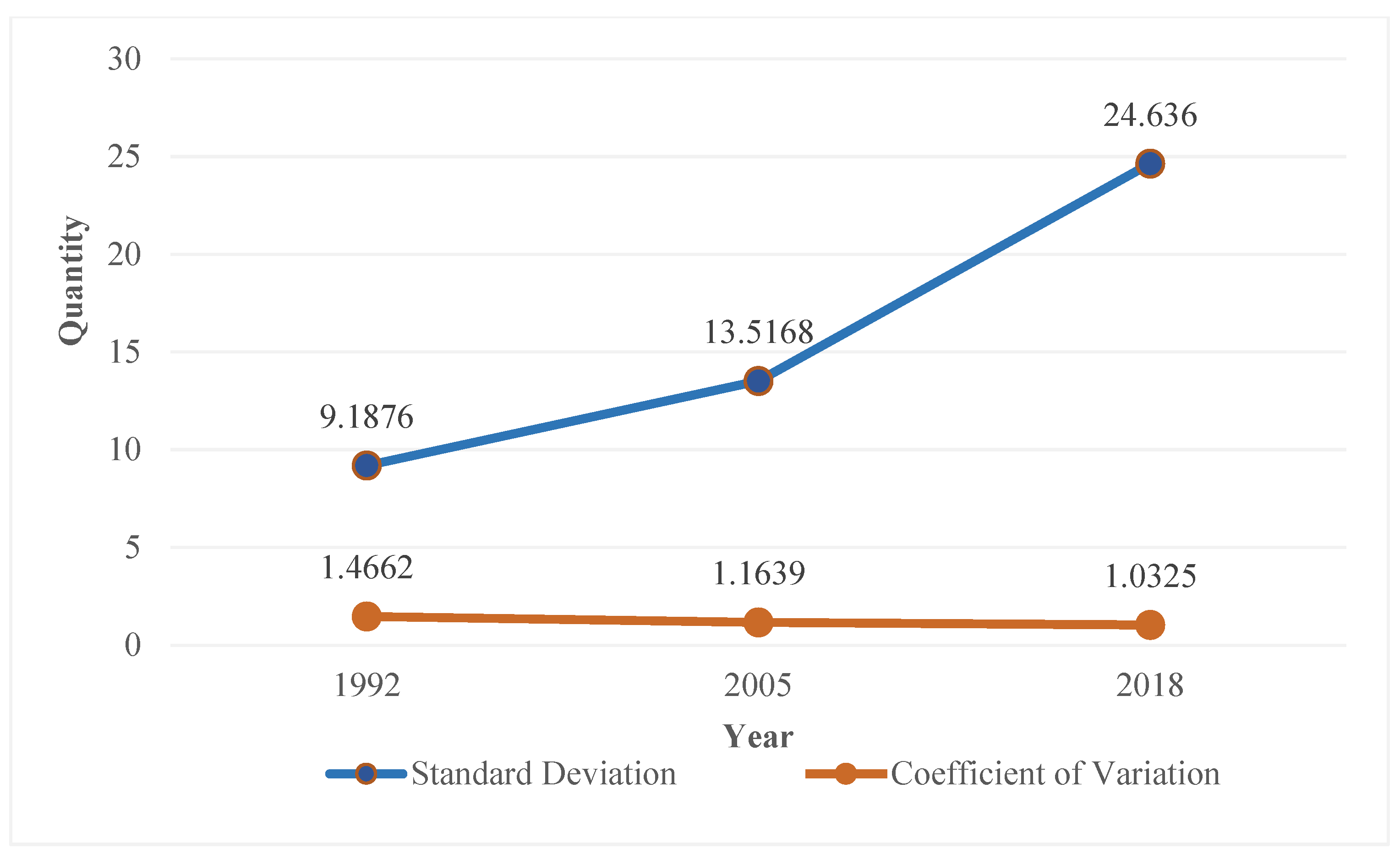 Sustainability 13 04220 g004 Sustainability 13 04220 g004