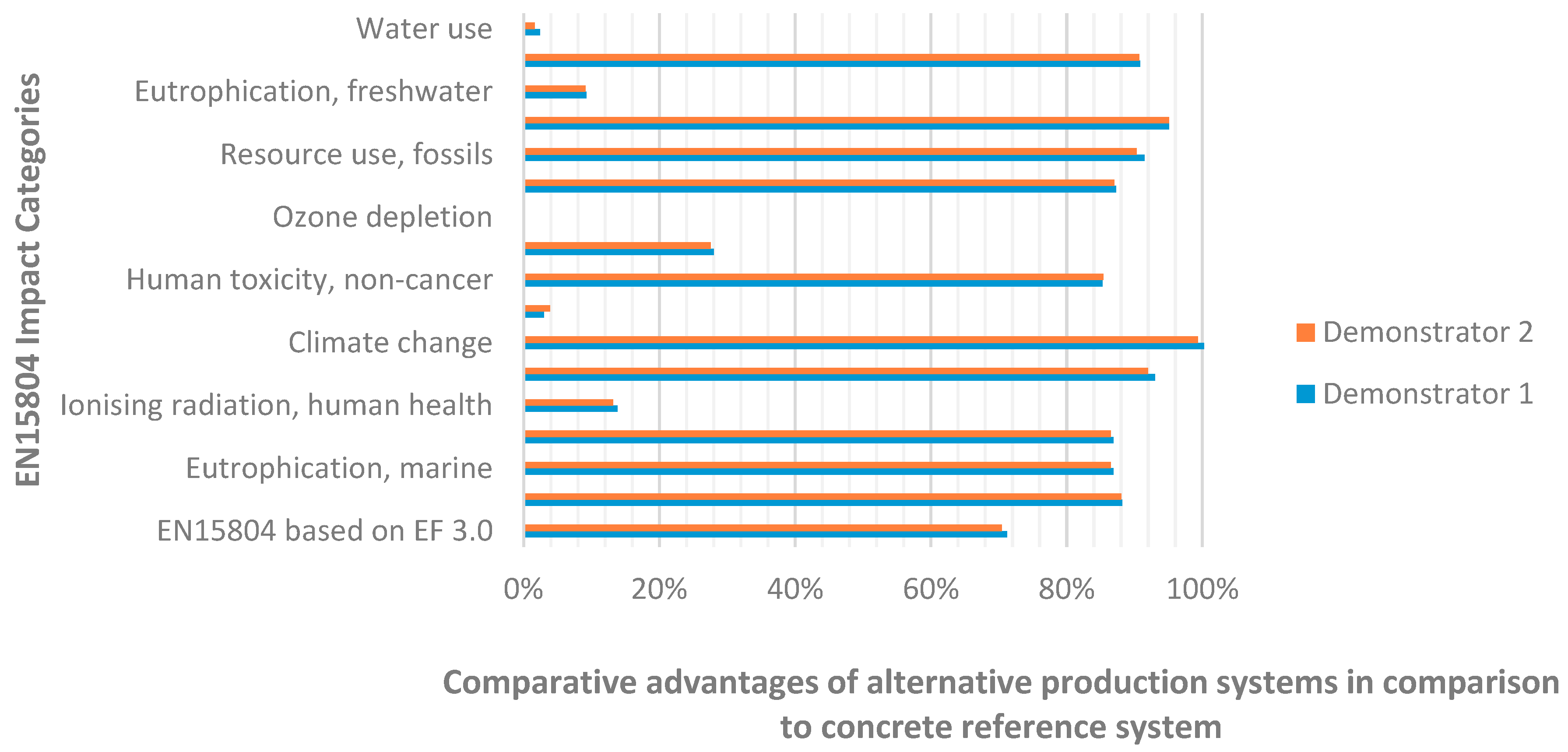 Sustainability 13 04221 g004 Sustainability 13 04221 g004
