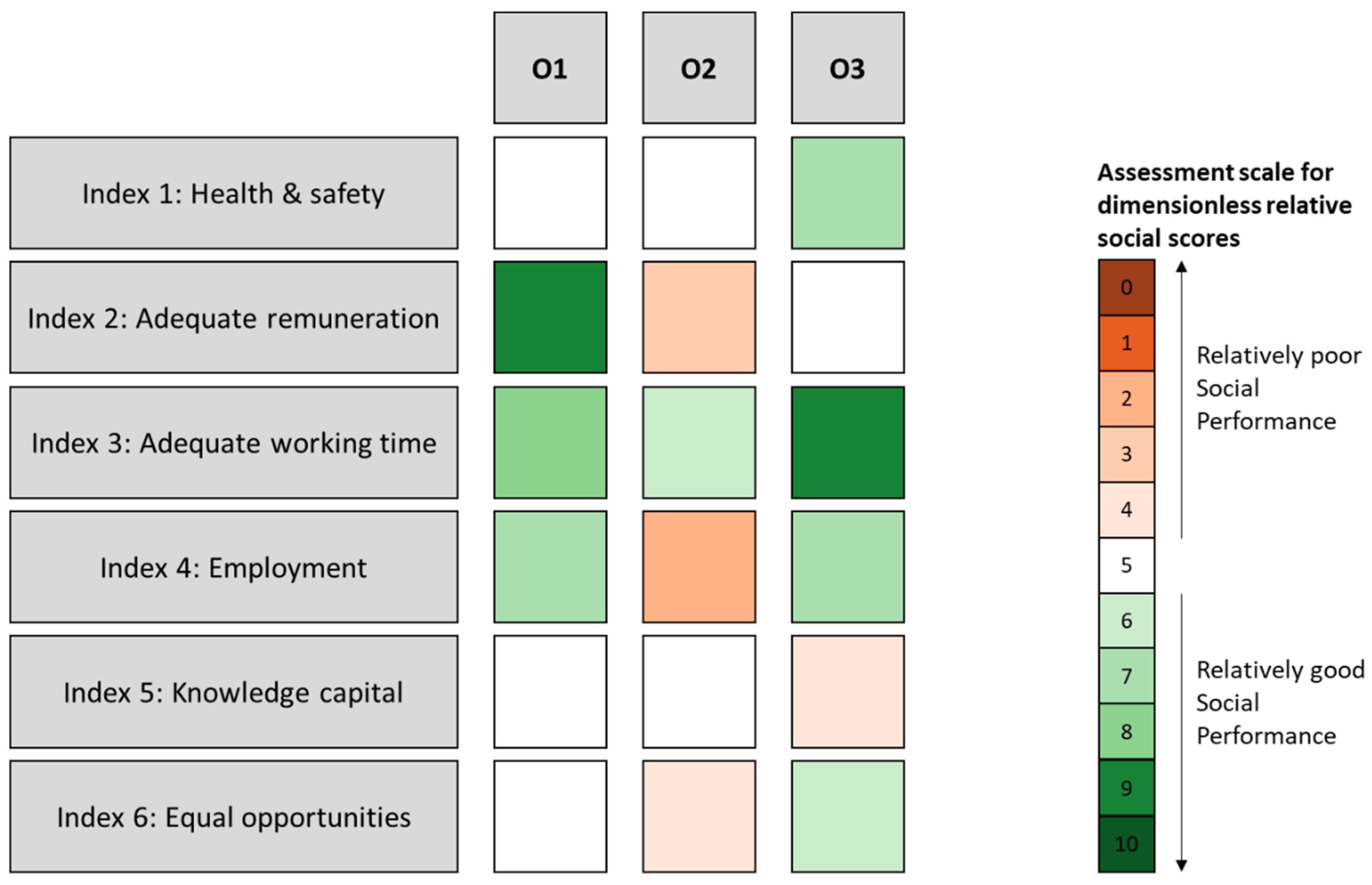 Sustainability 13 04221 g005 Sustainability 13 04221 g005