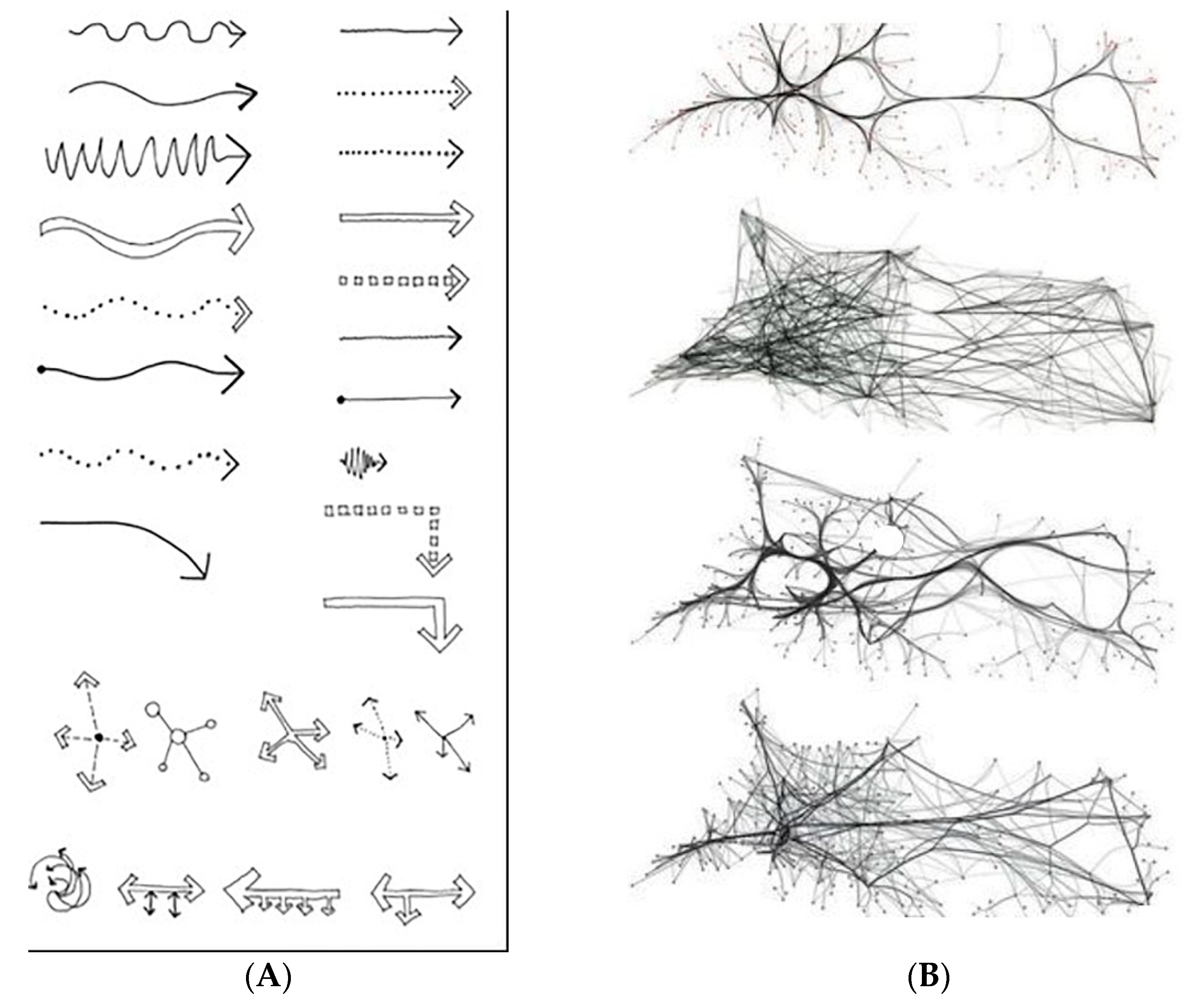 Sustainability 13 04225 g003