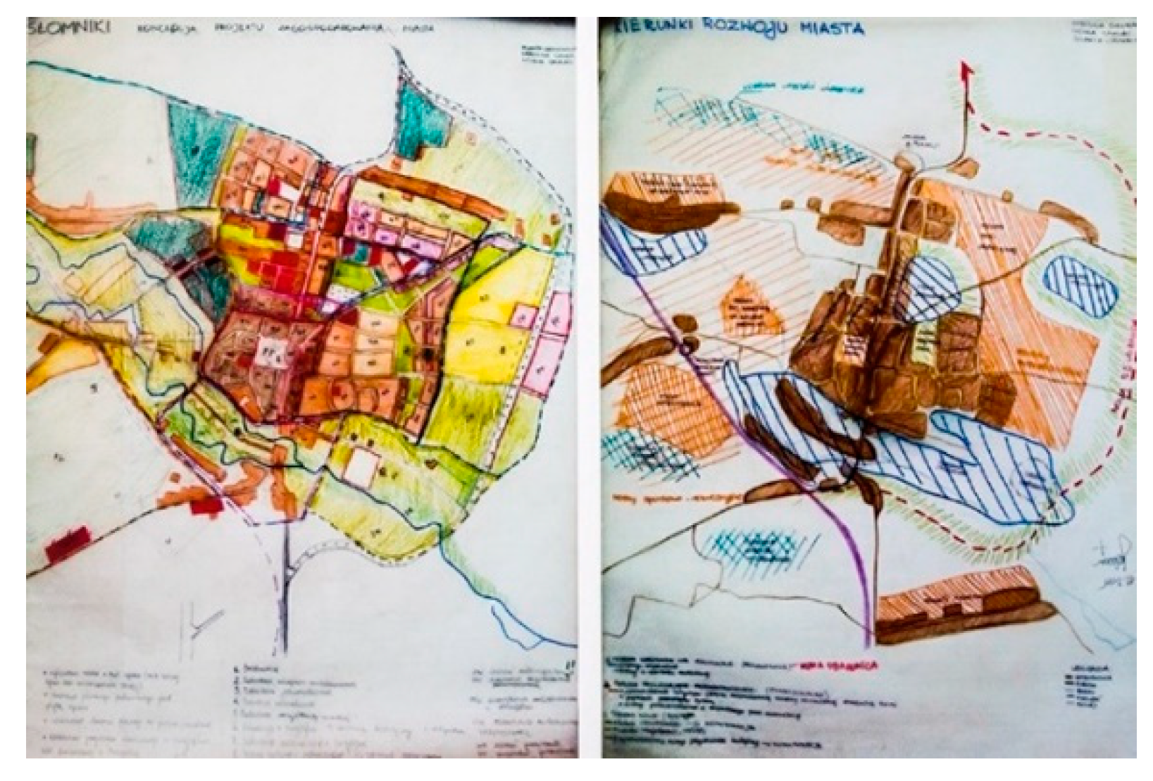 Sustainability 13 04225 g006