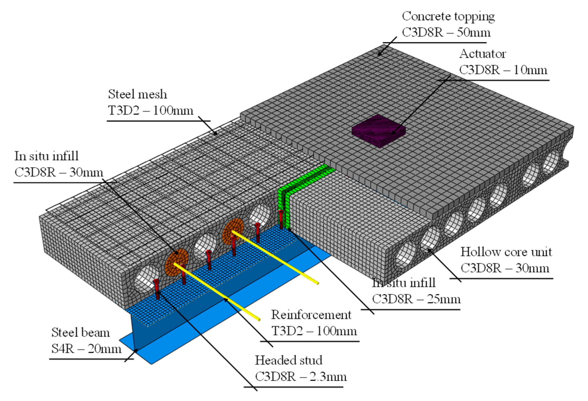 Sustainability 13 04230 g005