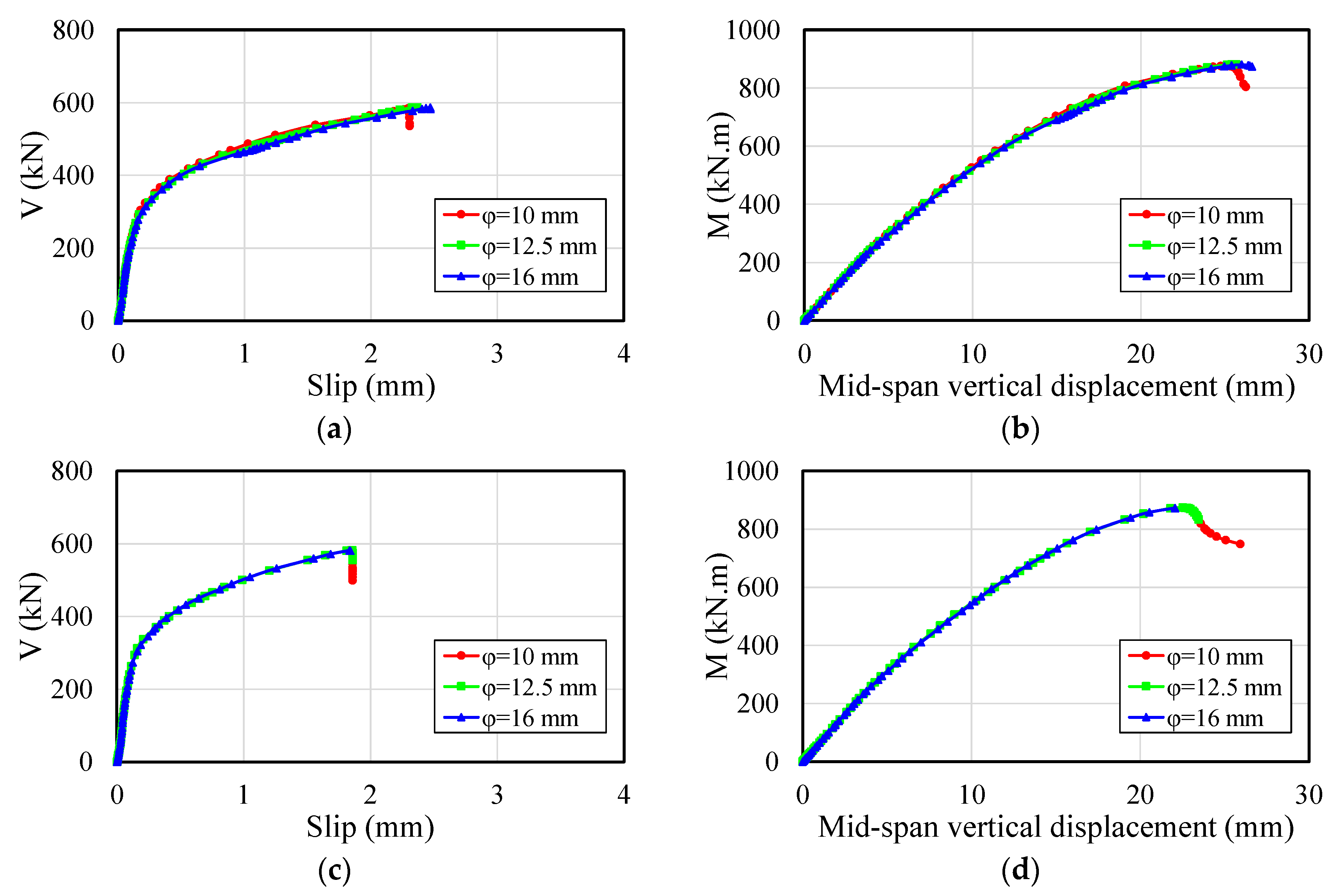 Sustainability 13 04230 g009