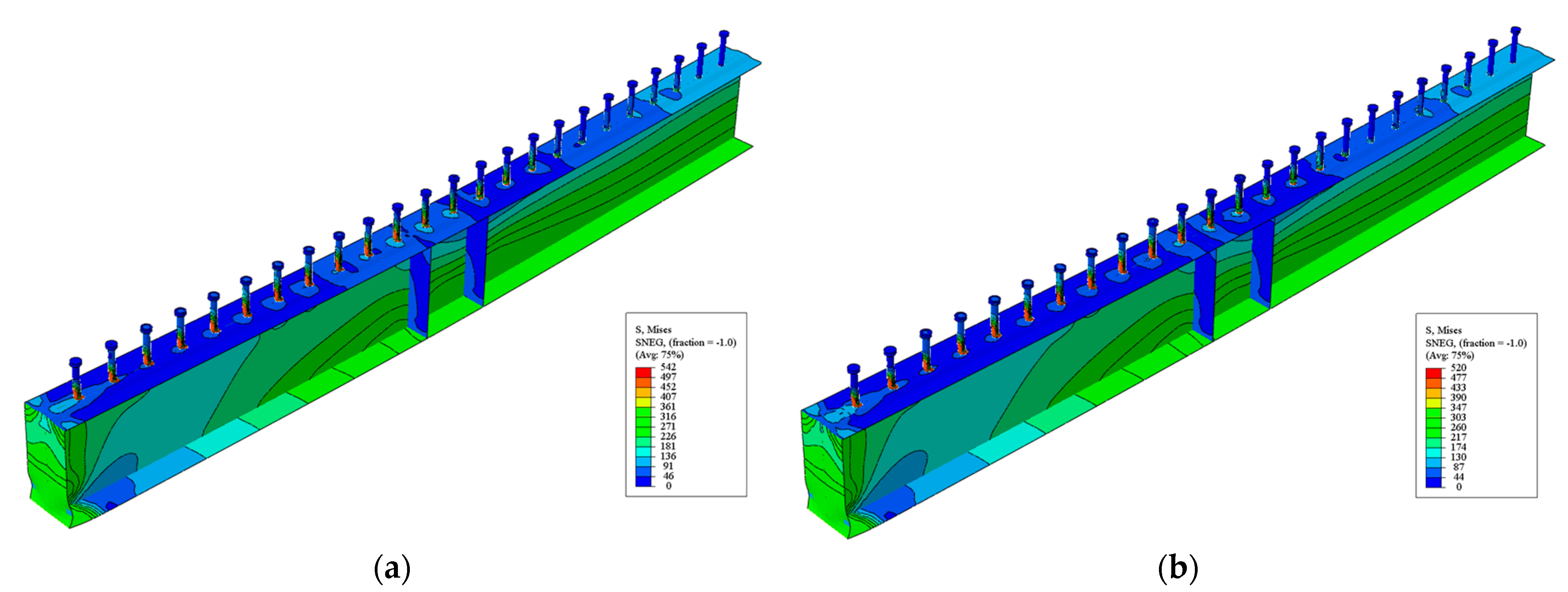 Sustainability 13 04230 g010