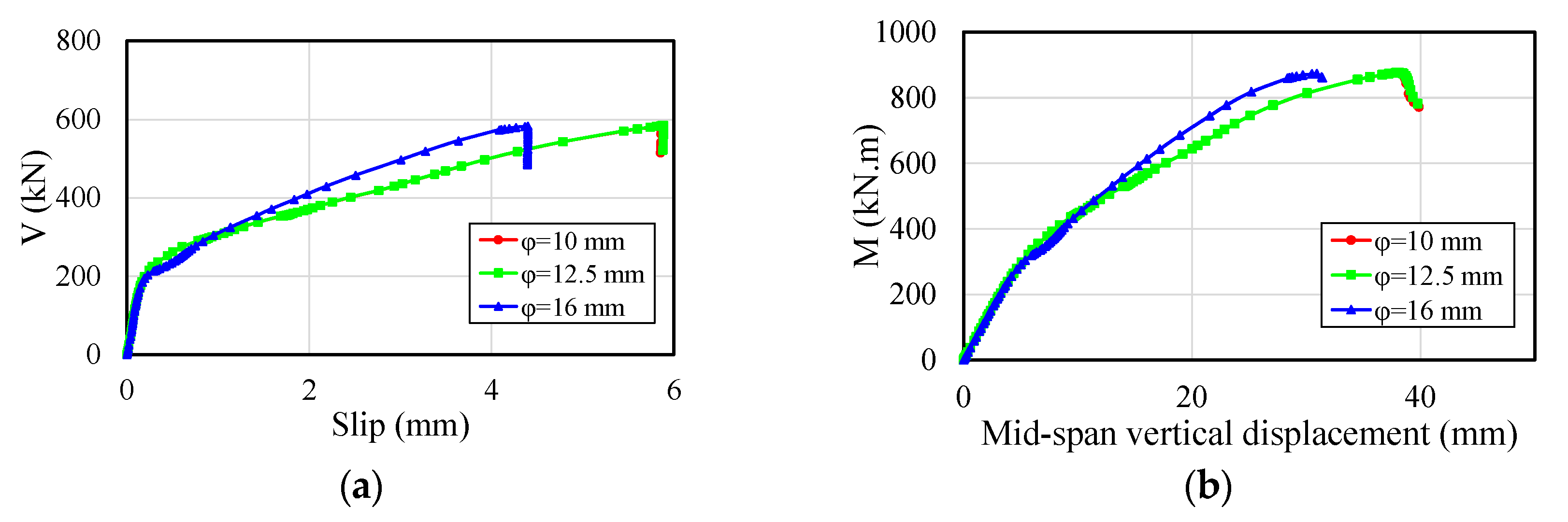 Sustainability 13 04230 g013