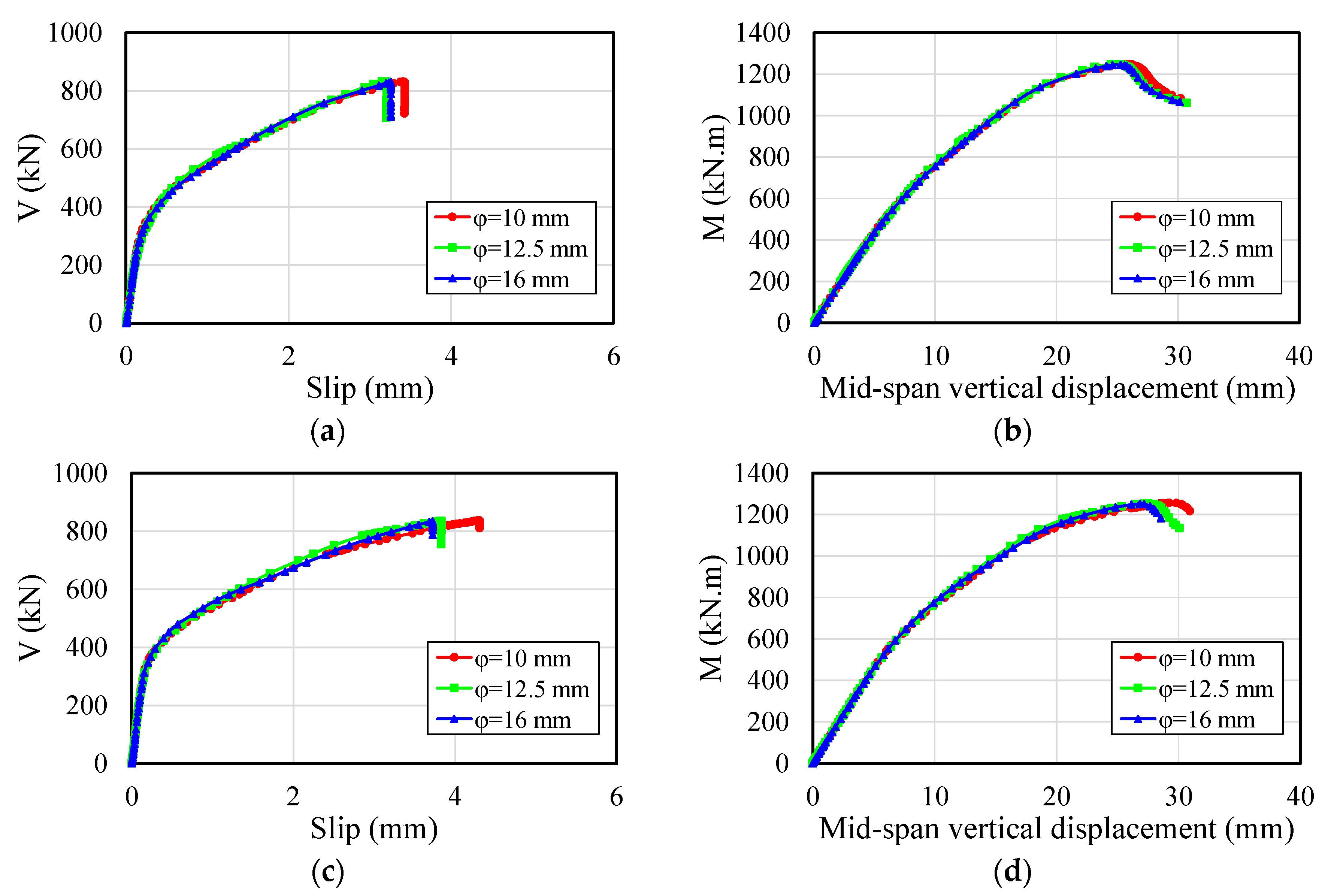 Sustainability 13 04230 g015