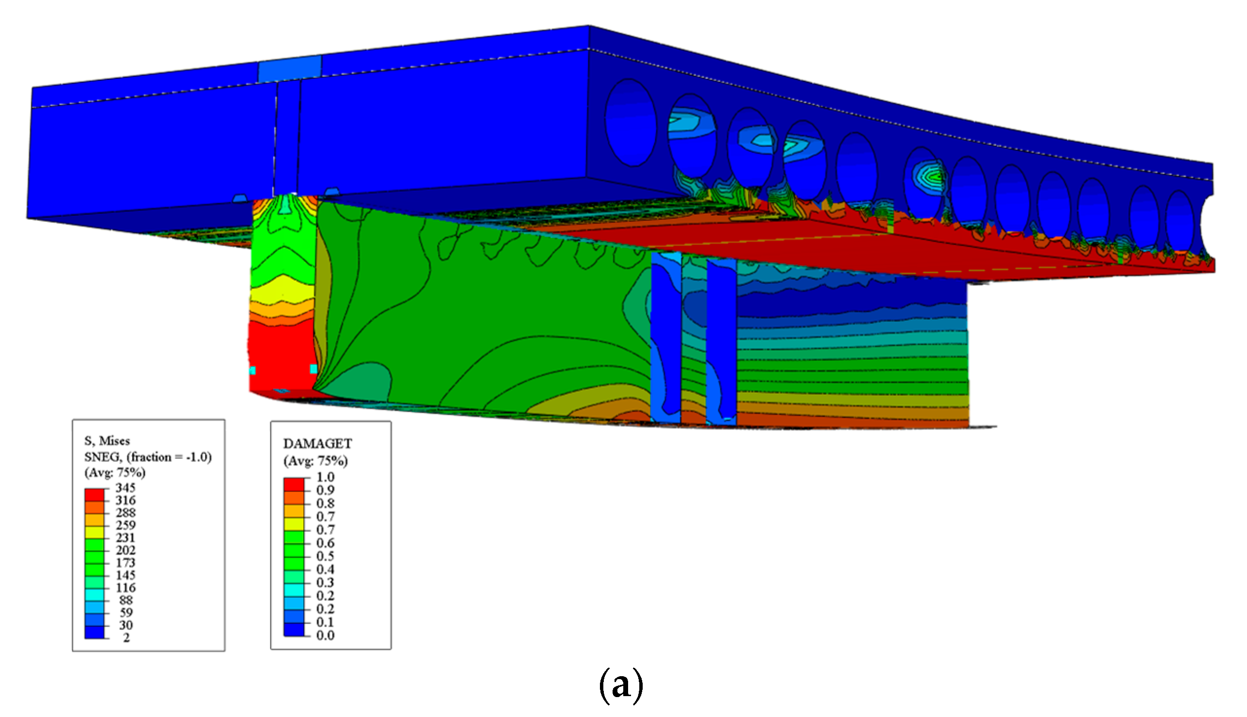 Sustainability 13 04230 g017a