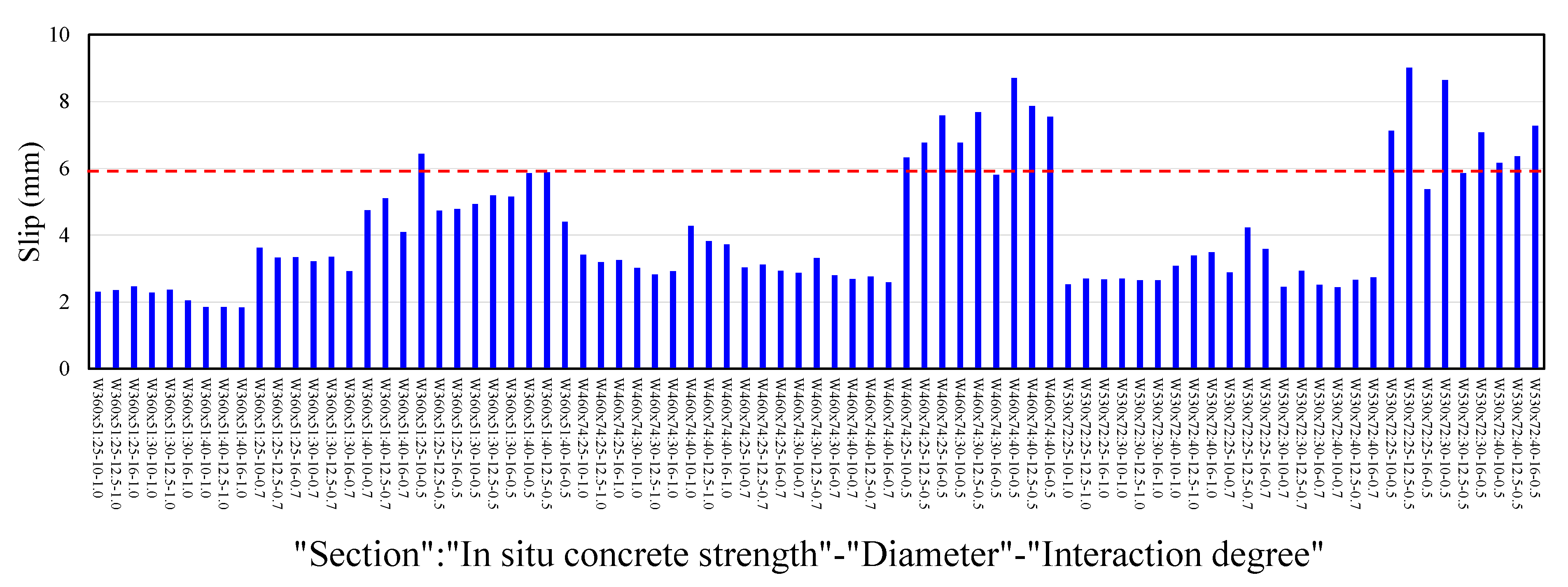 Sustainability 13 04230 g024