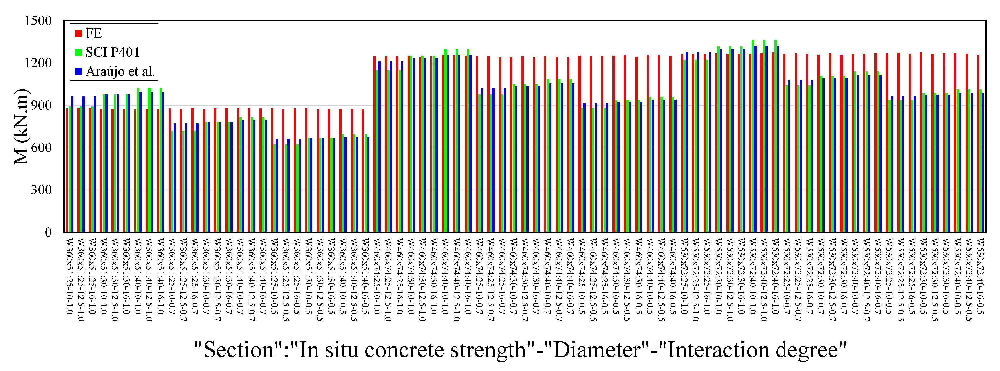 Sustainability 13 04230 g026