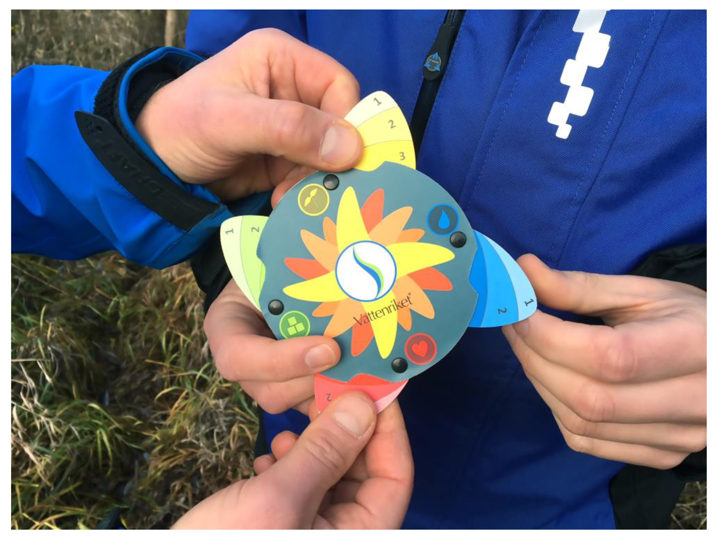 Sustainability 13 04231 g002 Sustainability 13 04231 g002