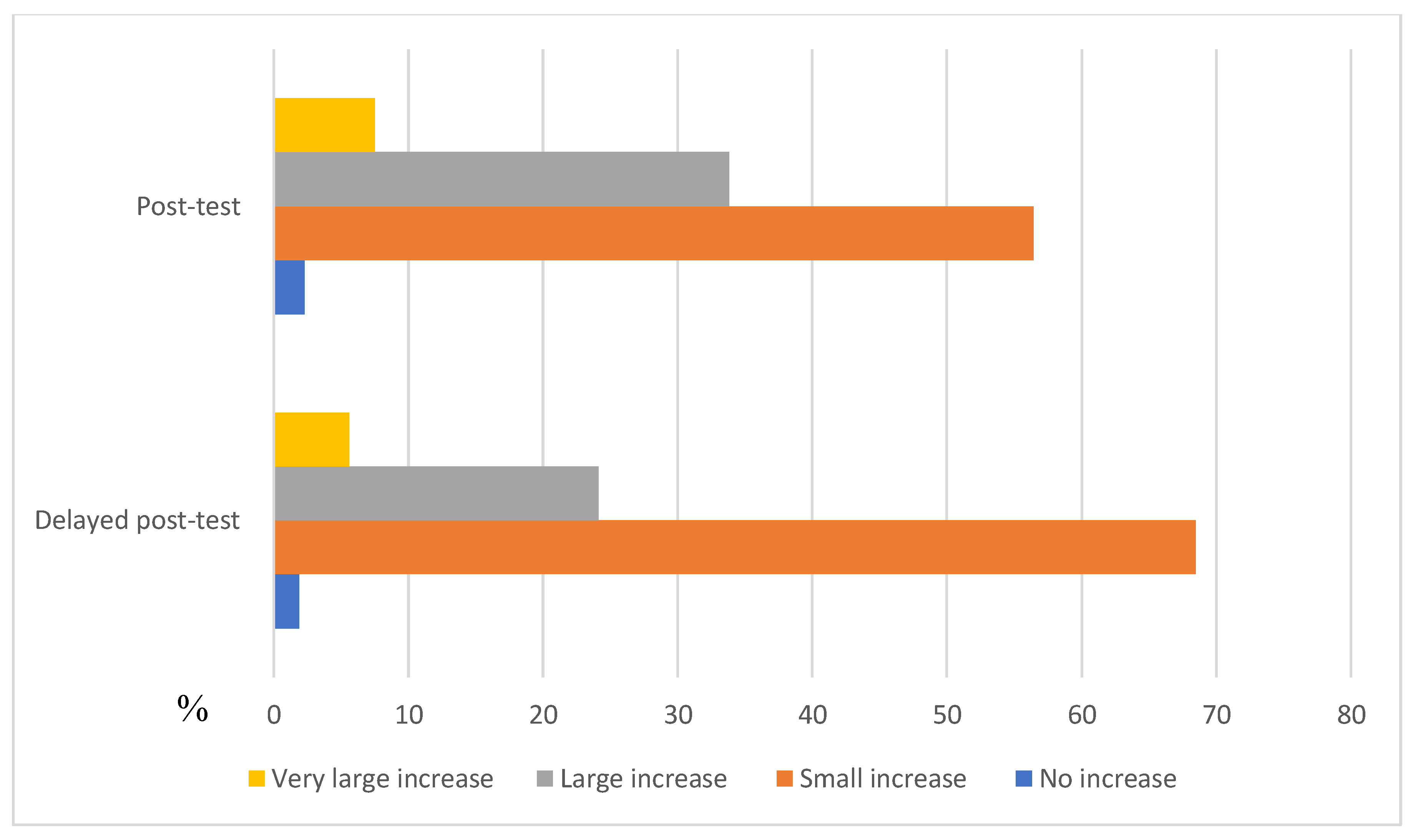 Sustainability 13 04231 g005 Sustainability 13 04231 g005