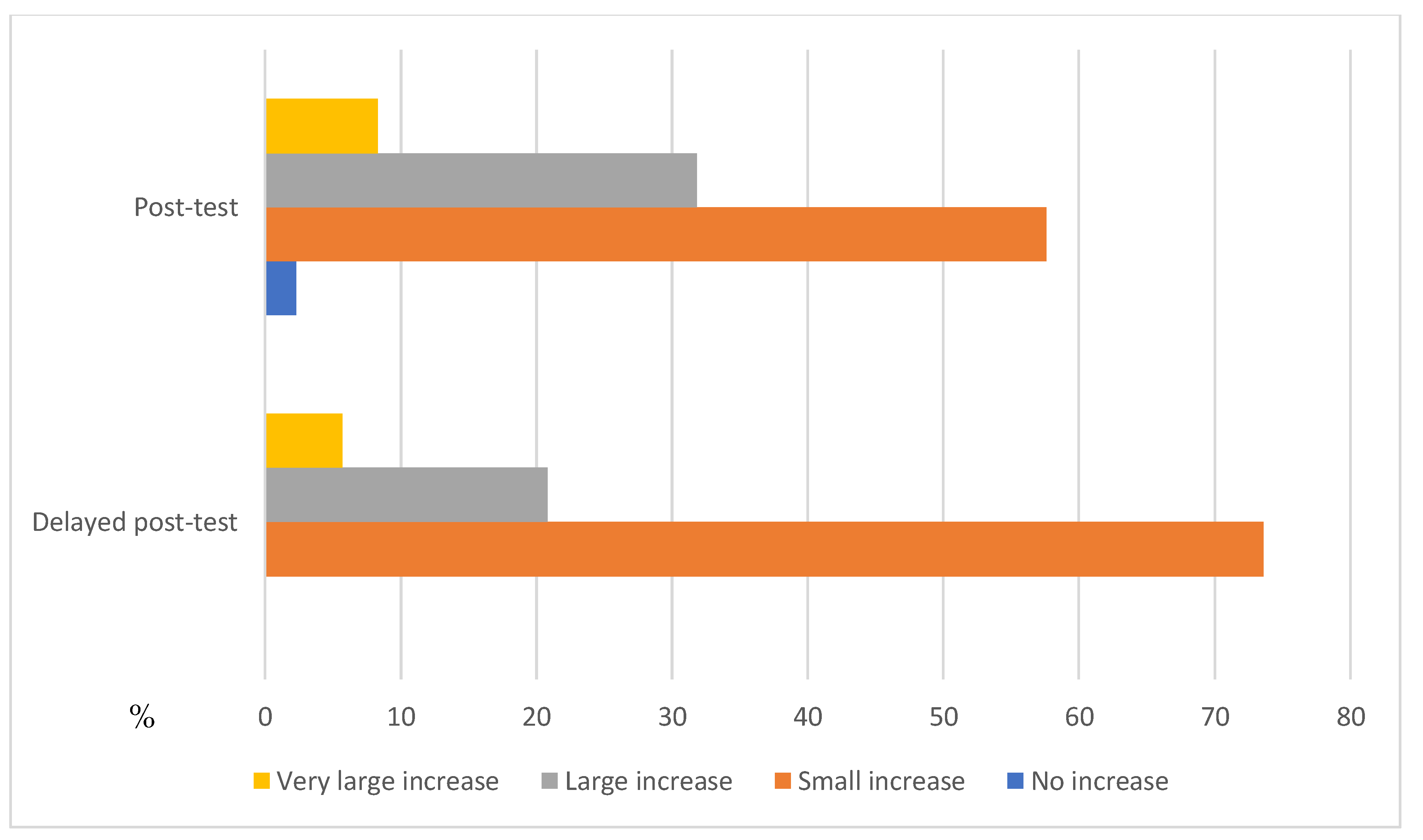 Sustainability 13 04231 g006 Sustainability 13 04231 g006