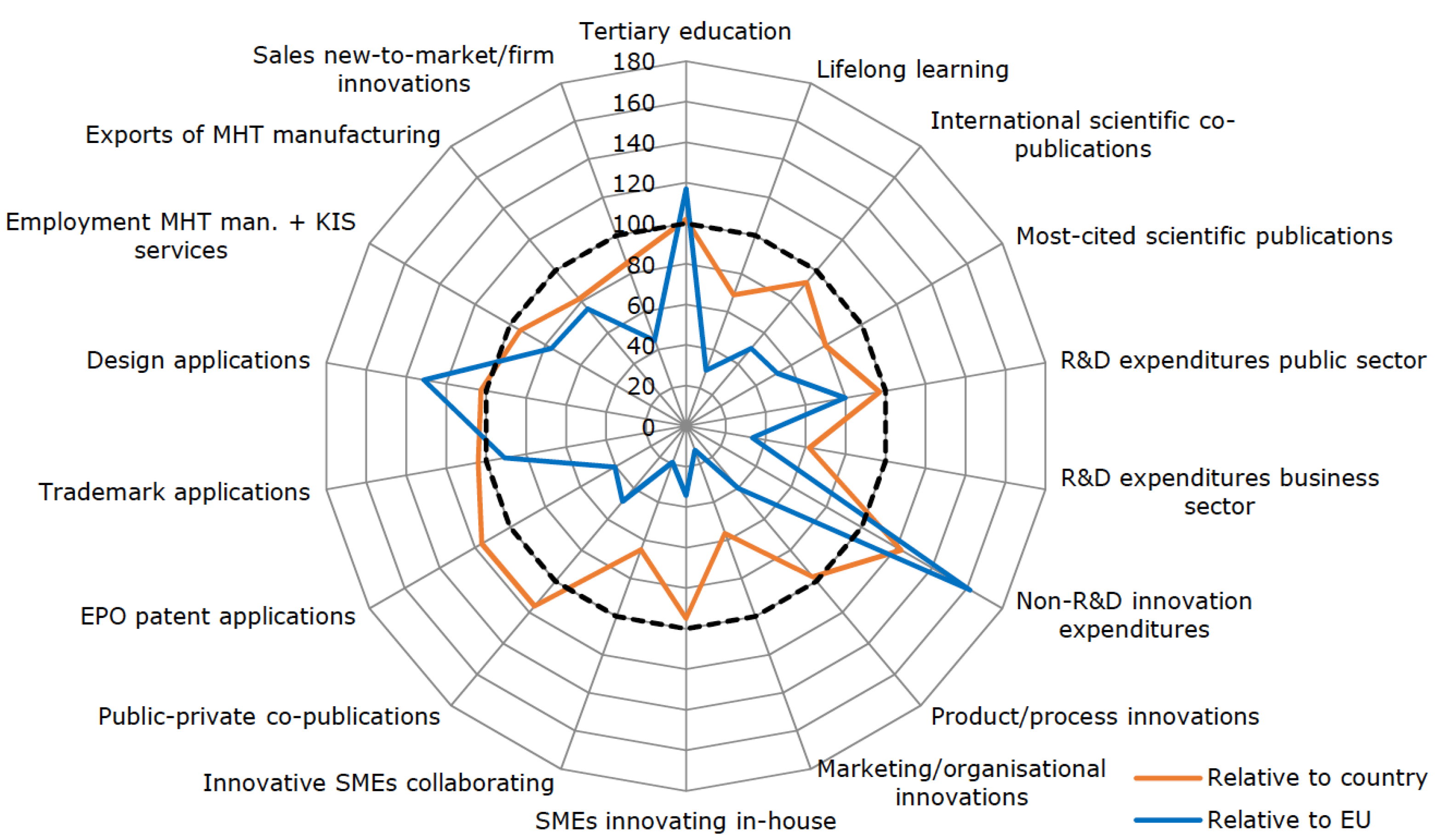 Sustainability 13 04239 g001
