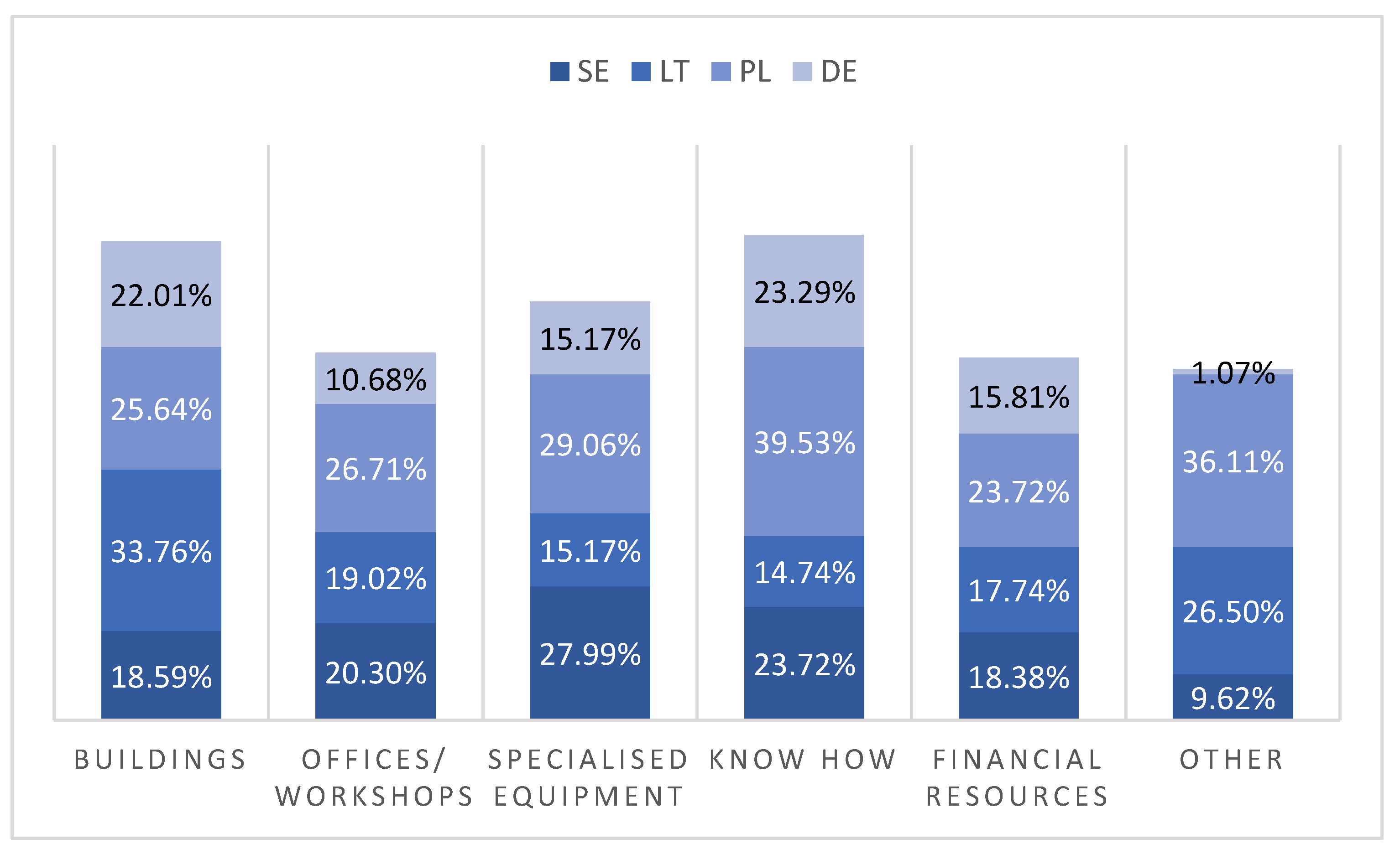 Sustainability 13 04239 g006