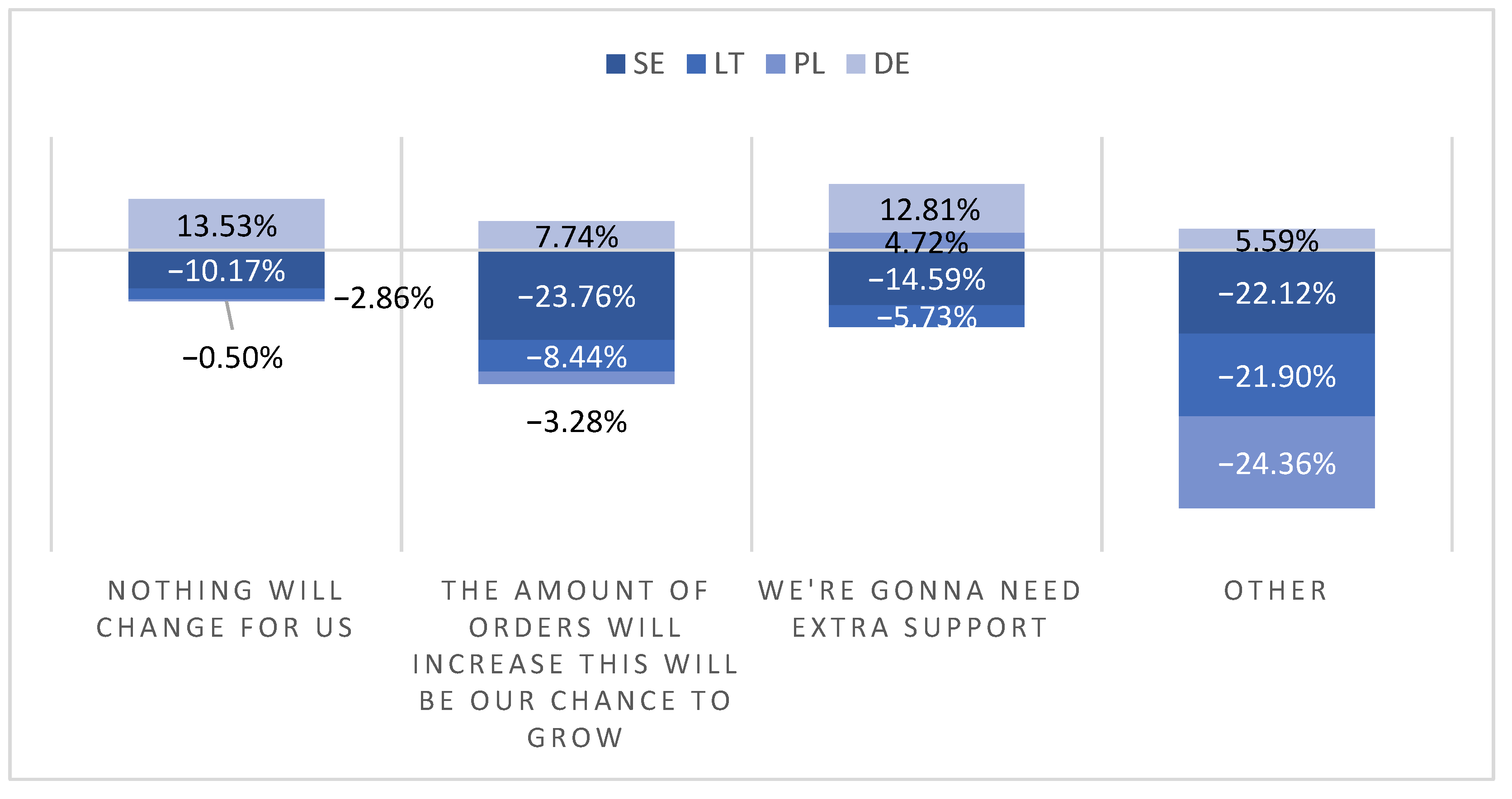 Sustainability 13 04239 g009