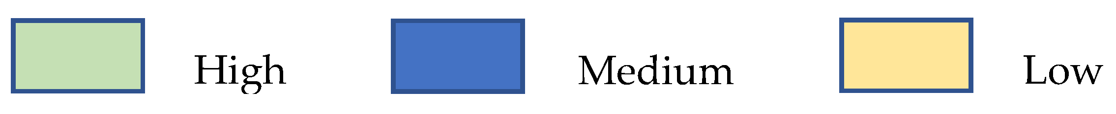 Sustainability 13 04240 i001 Sustainability 13 04240 i001