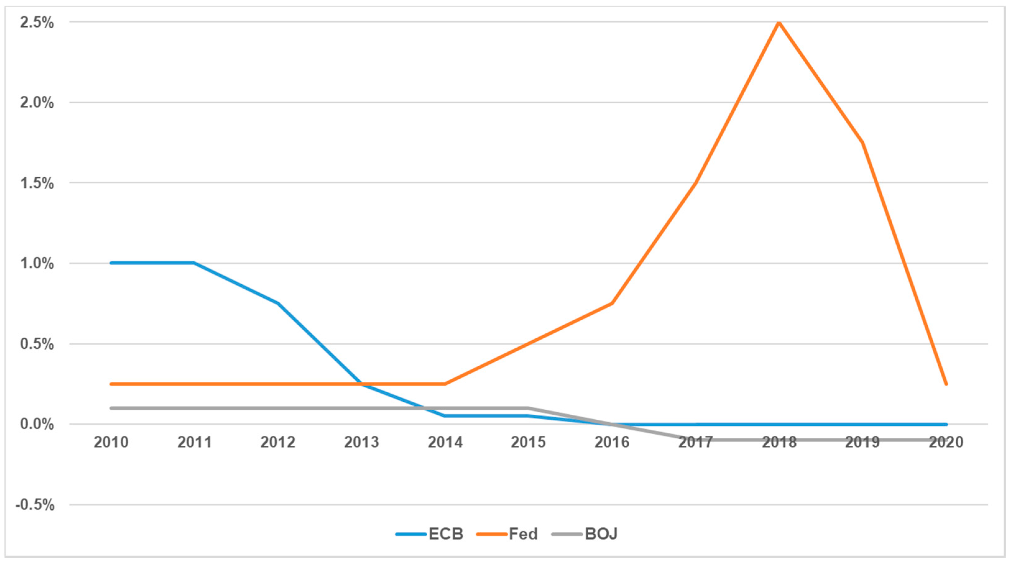 Sustainability 13 04242 g002