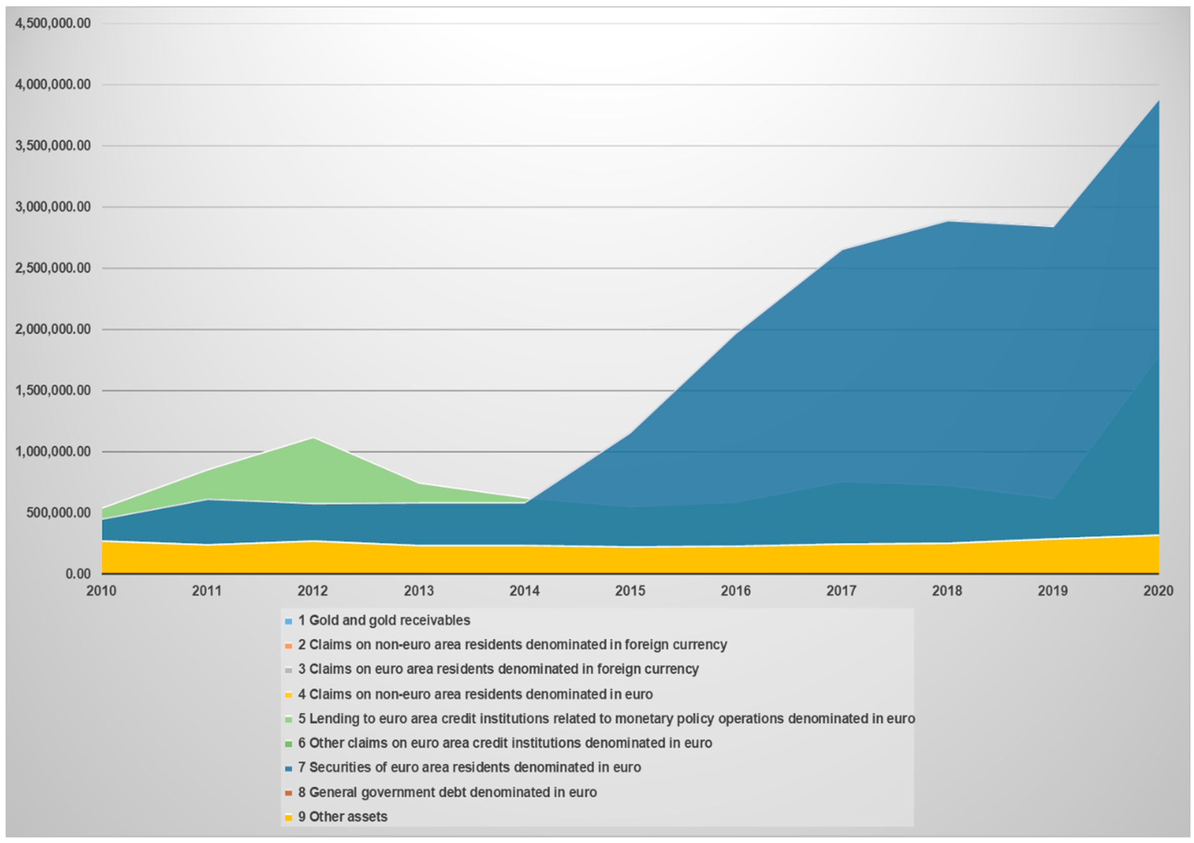 Sustainability 13 04242 g003