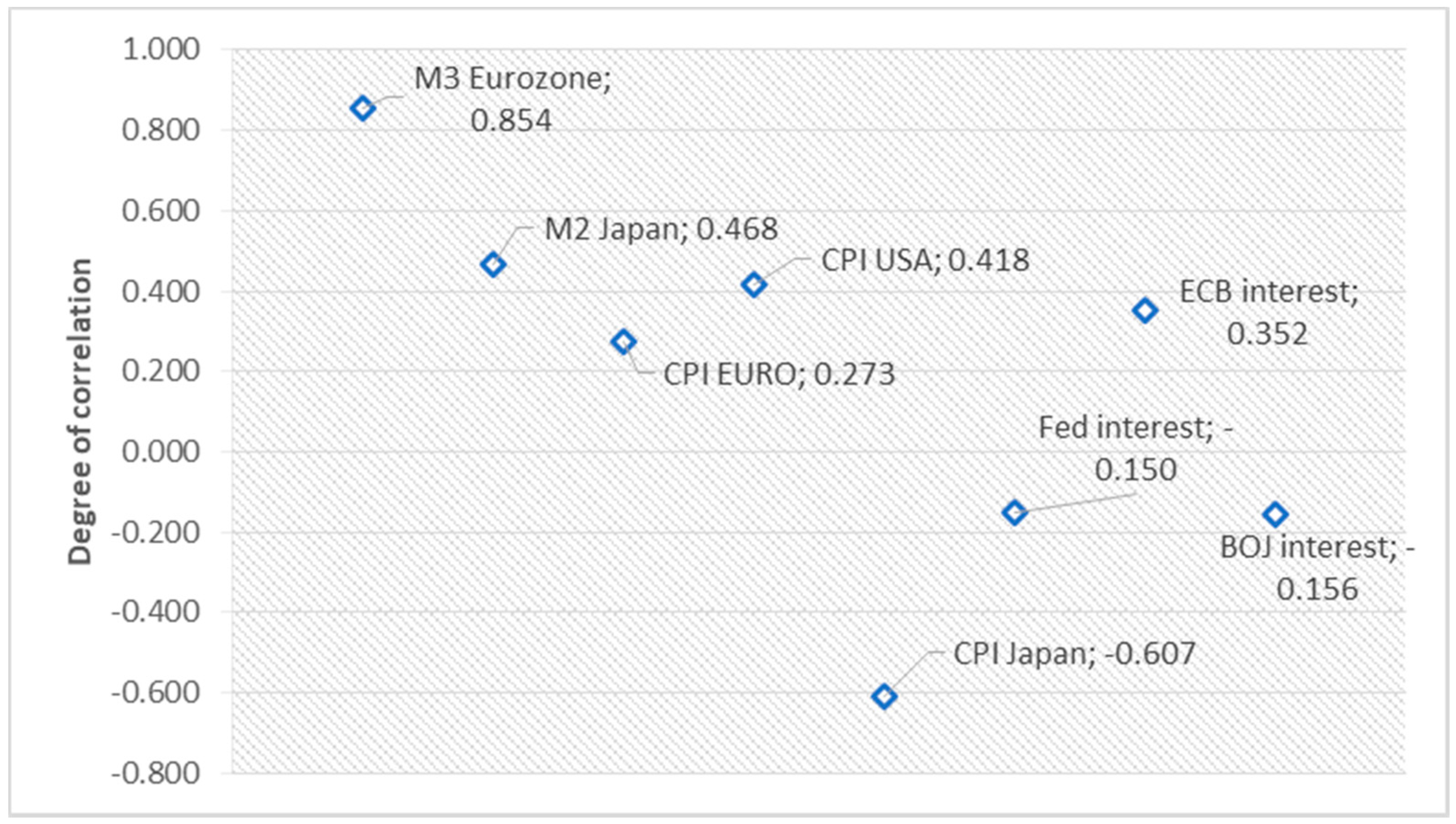 Sustainability 13 04242 g008