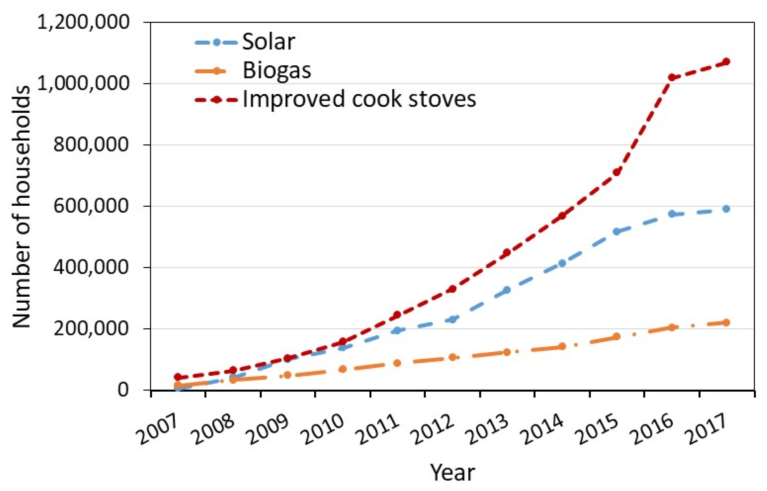 Sustainability 13 04243 g006 Sustainability 13 04243 g006