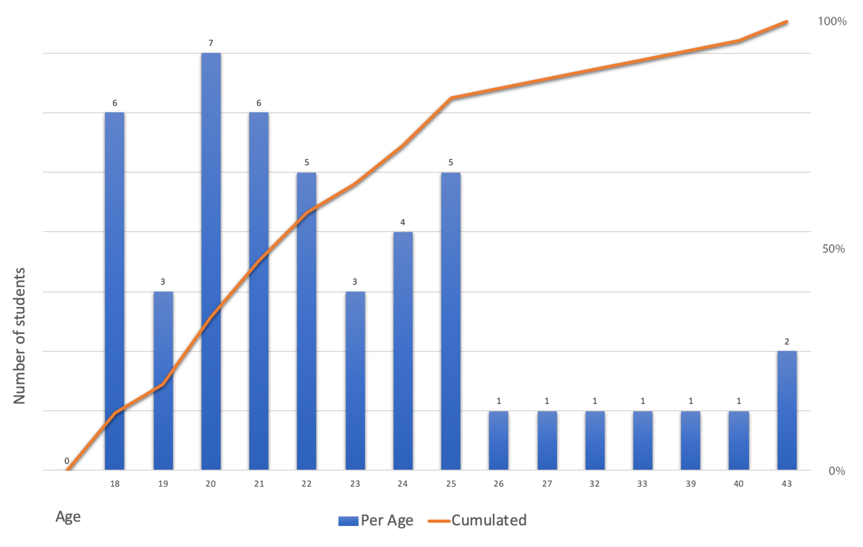 Sustainability 13 04244 g004 Sustainability 13 04244 g004