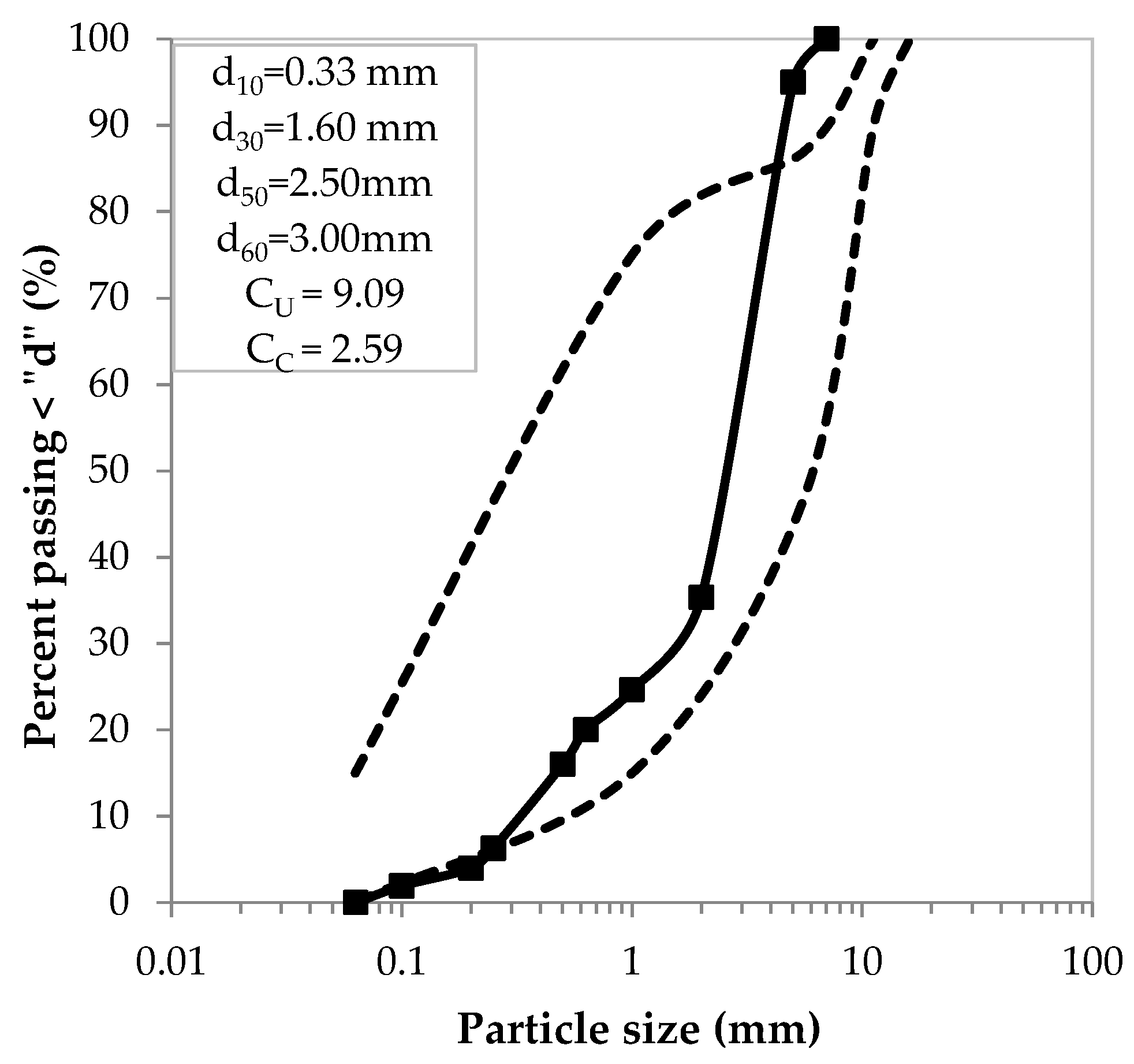 Sustainability 13 04245 g002 Sustainability 13 04245 g002