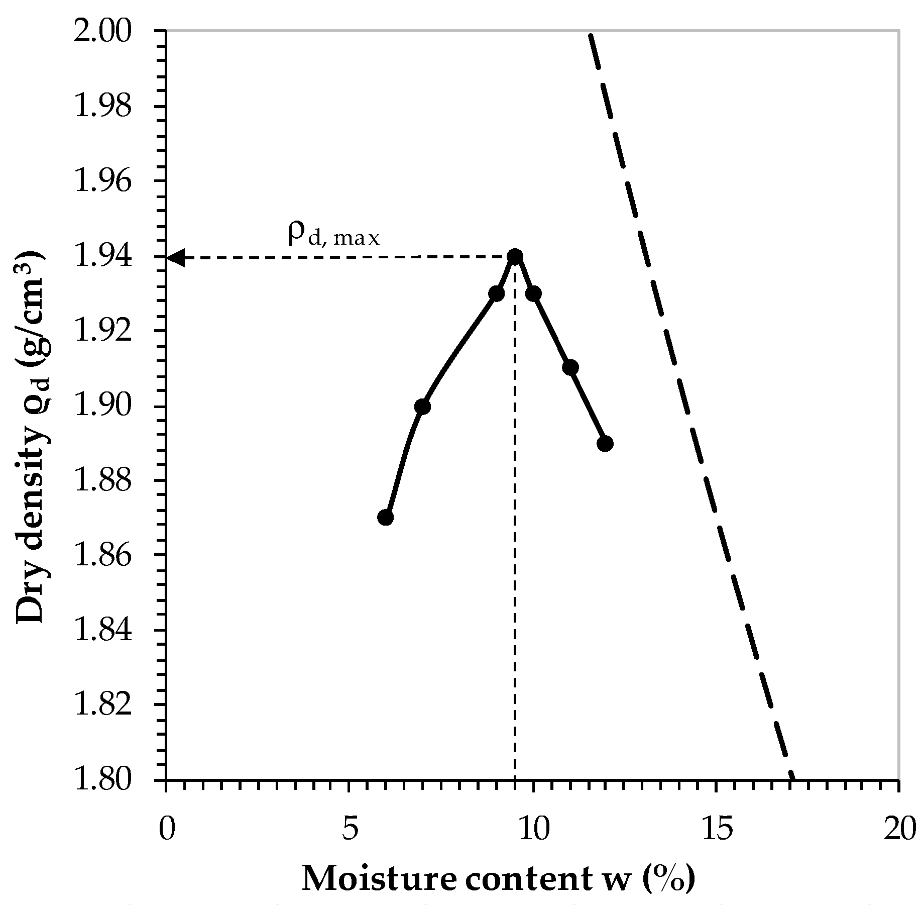Sustainability 13 04245 g003 Sustainability 13 04245 g003