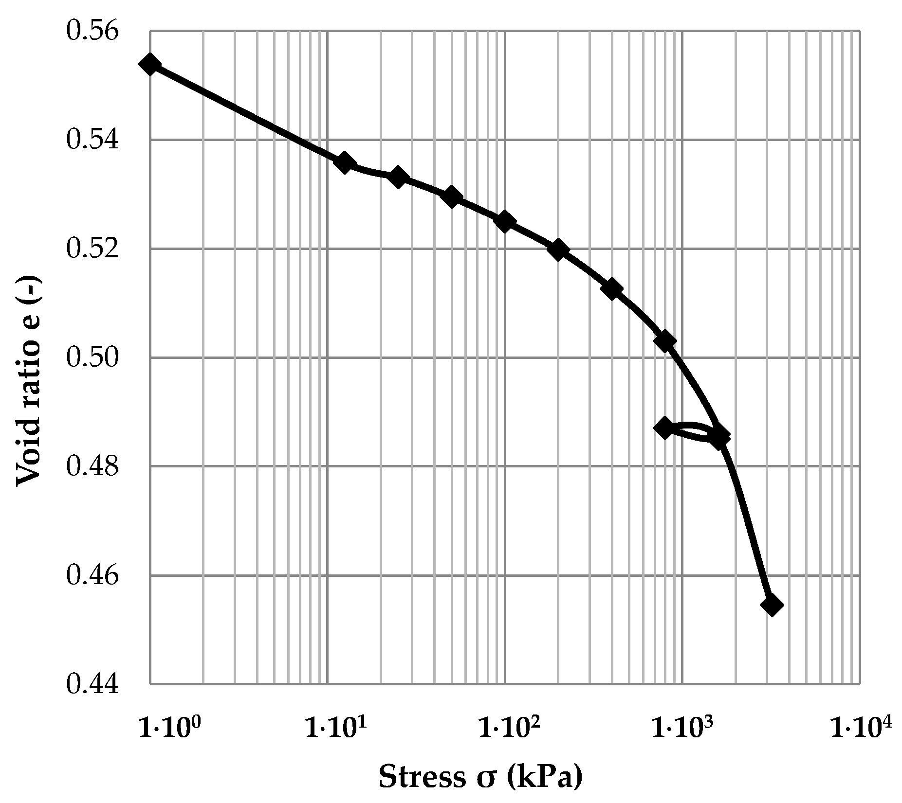 Sustainability 13 04245 g005 Sustainability 13 04245 g005