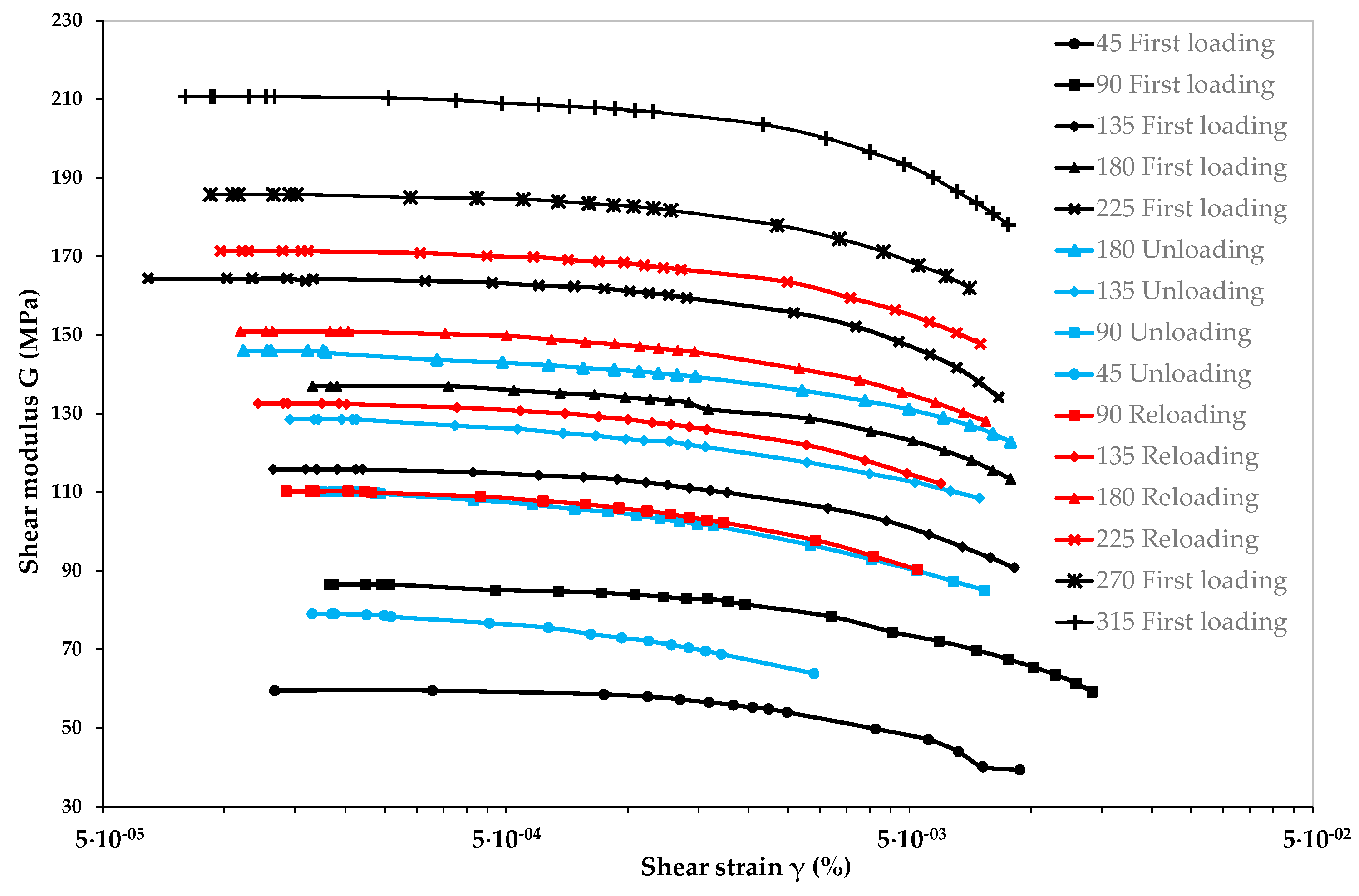 Sustainability 13 04245 g006 Sustainability 13 04245 g006