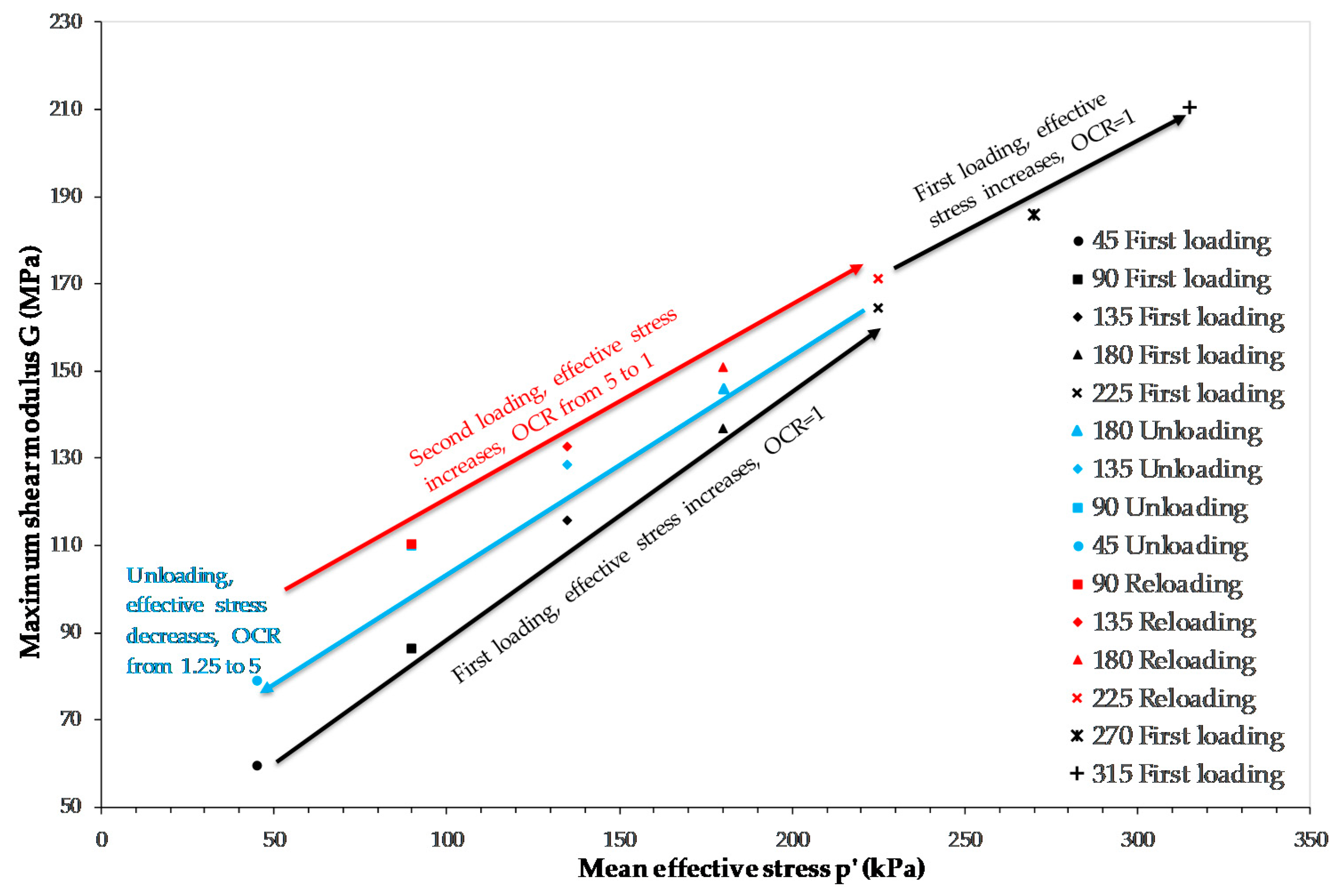 Sustainability 13 04245 g007 Sustainability 13 04245 g007