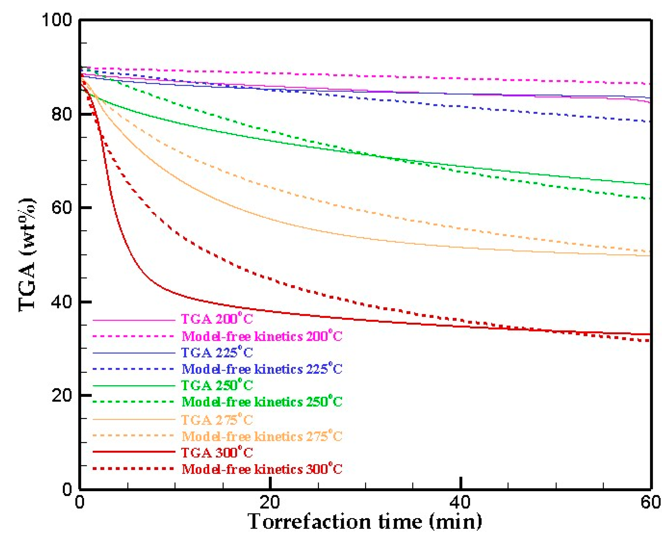 Sustainability 13 04246 g007