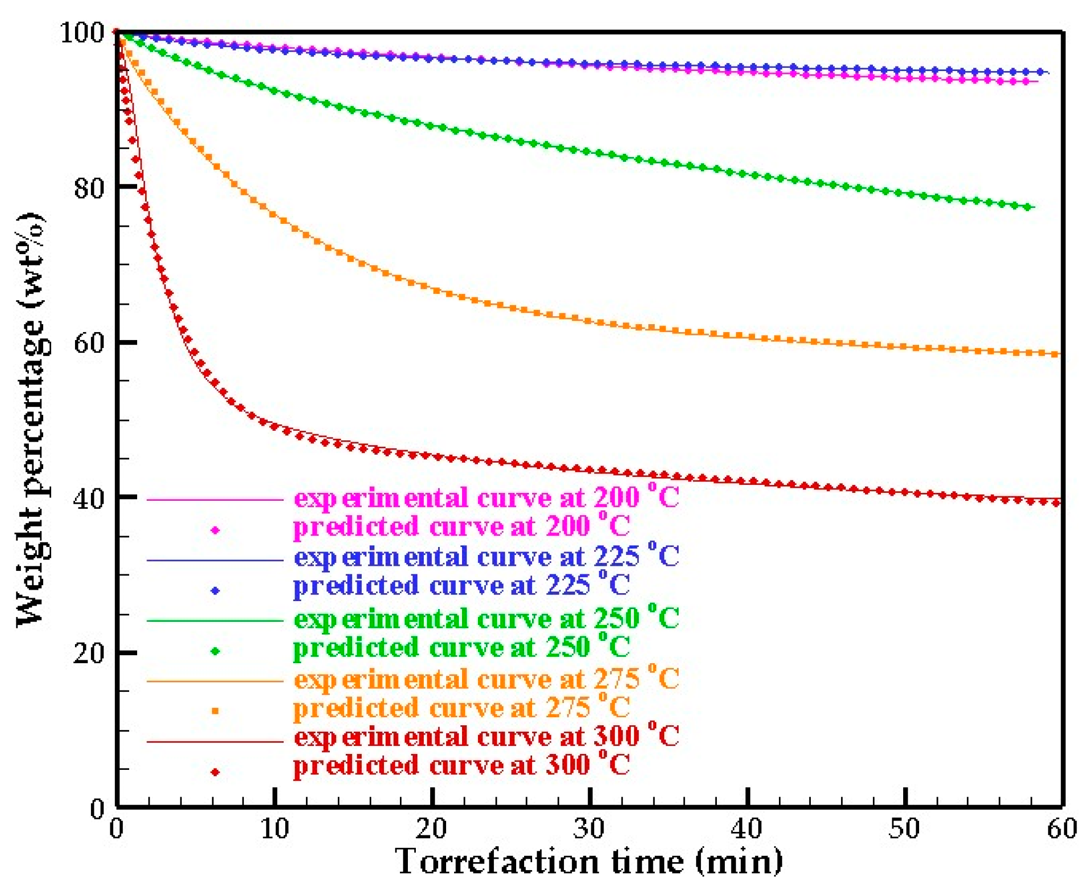 Sustainability 13 04246 g008