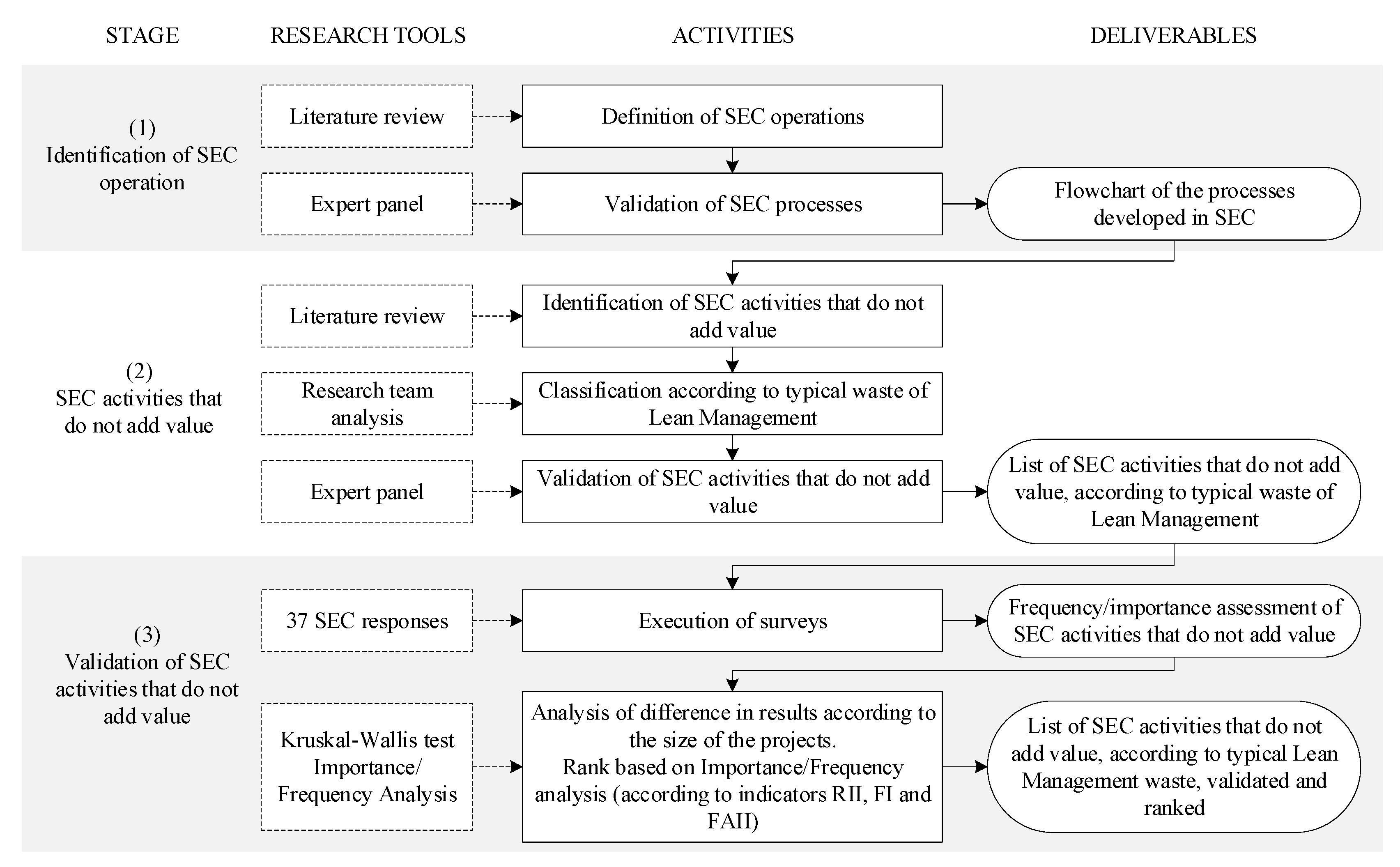 Sustainability 13 04249 g001 Sustainability 13 04249 g001