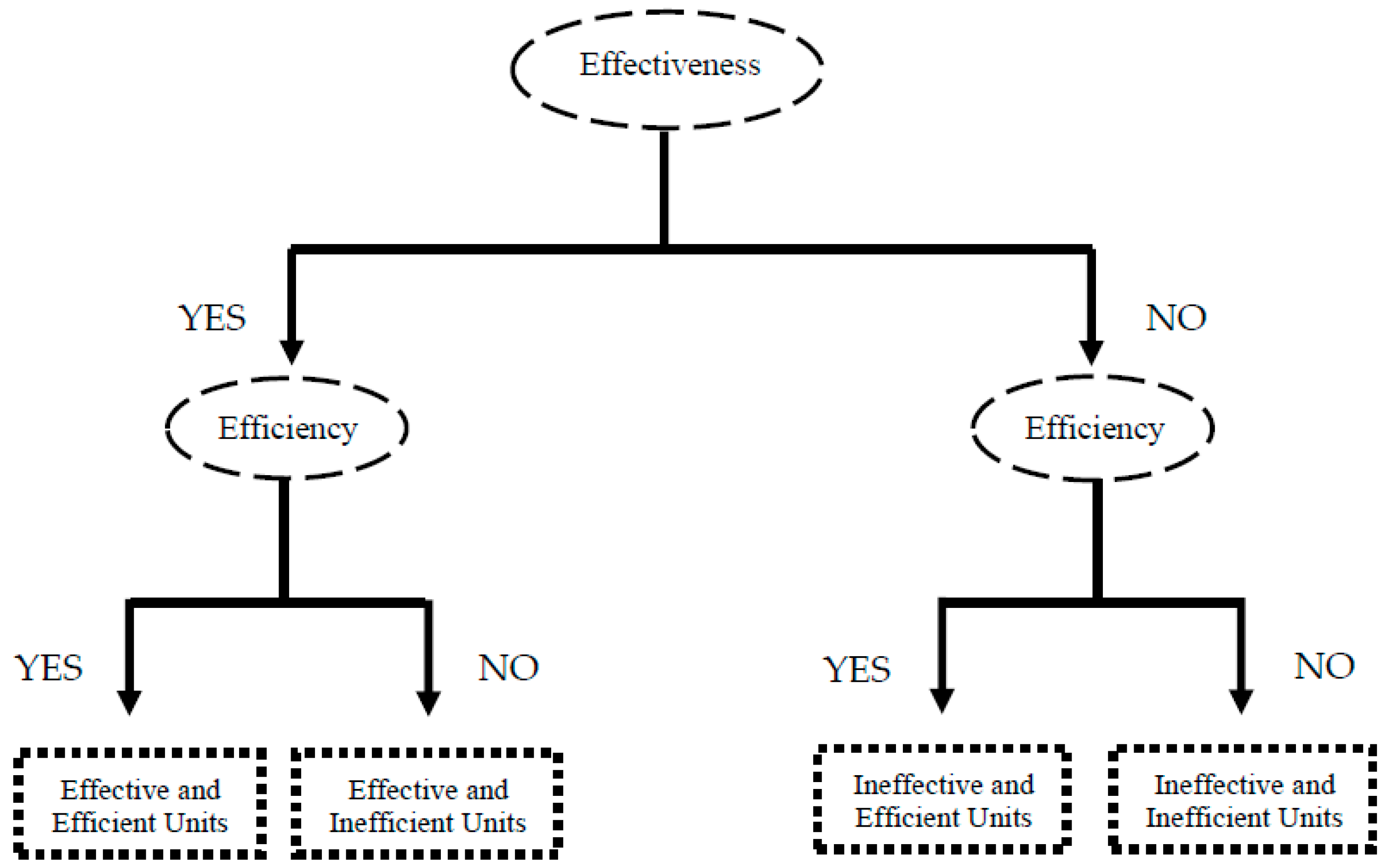 Sustainability 13 04251 g001 Sustainability 13 04251 g001