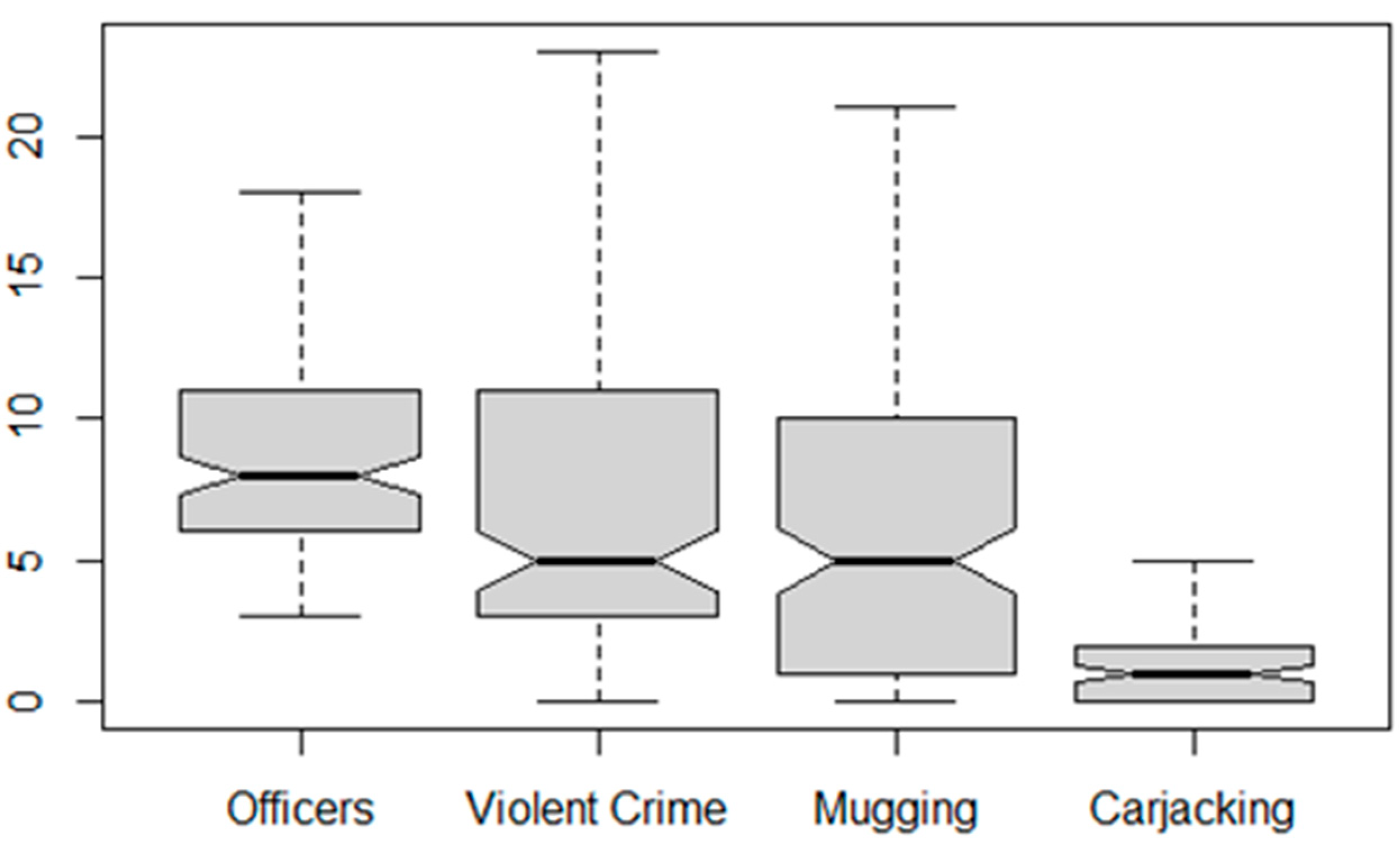 Sustainability 13 04251 g002 Sustainability 13 04251 g002