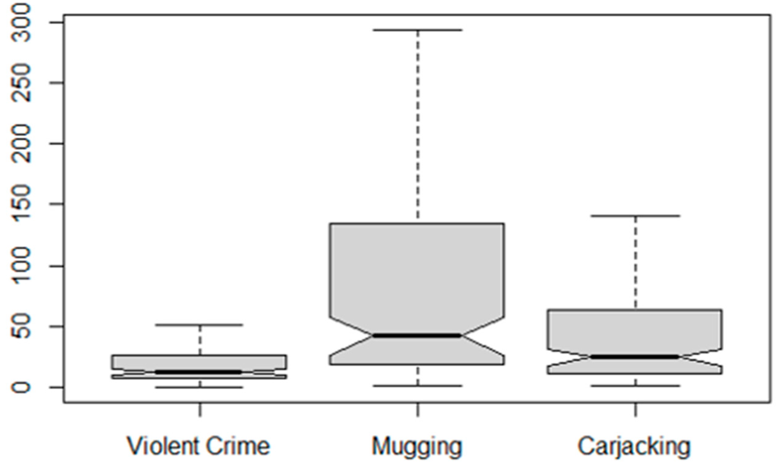 Sustainability 13 04251 g003 Sustainability 13 04251 g003