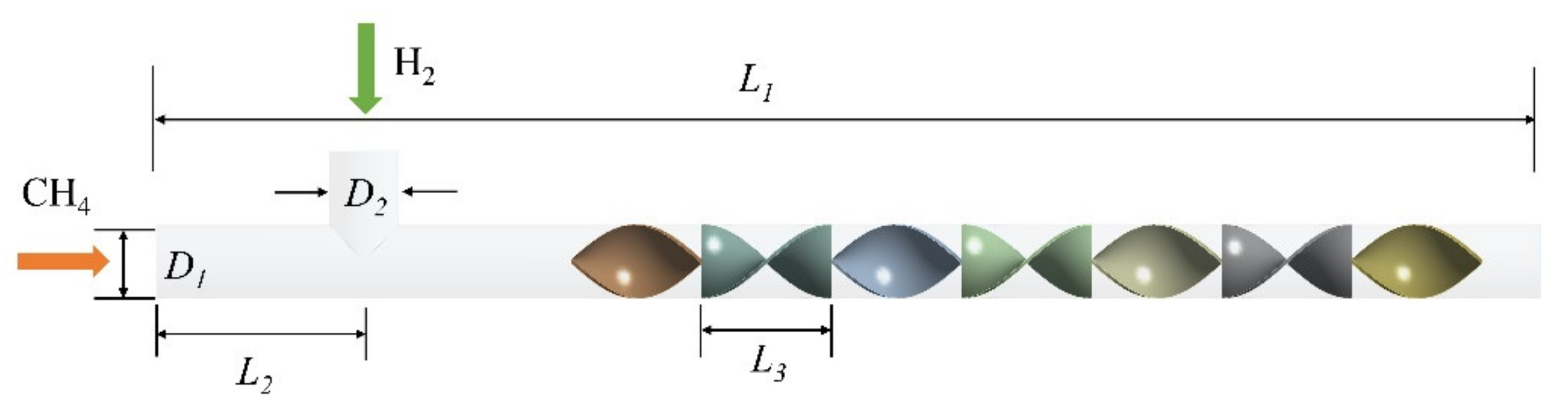 Sustainability 13 04255 g001