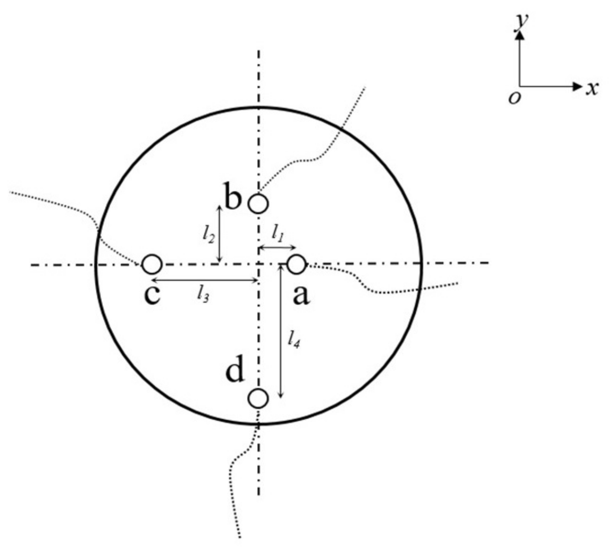Sustainability 13 04255 g002