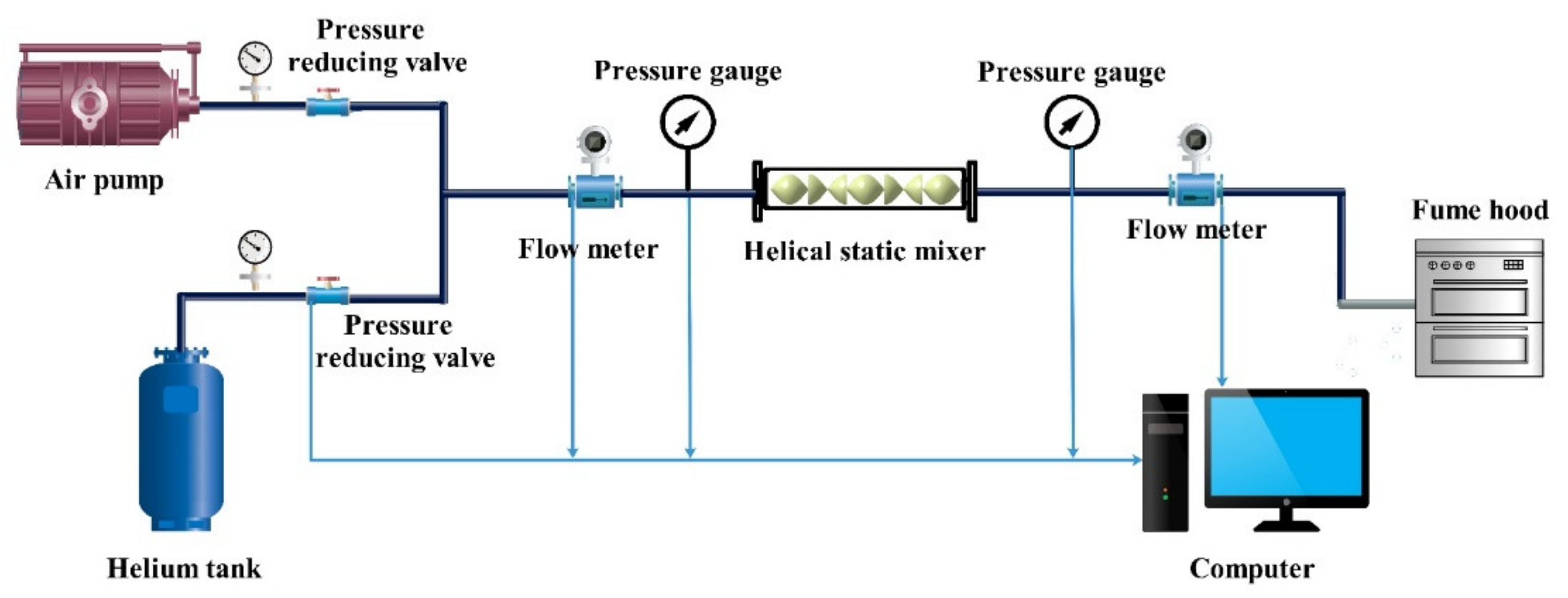 Sustainability 13 04255 g004