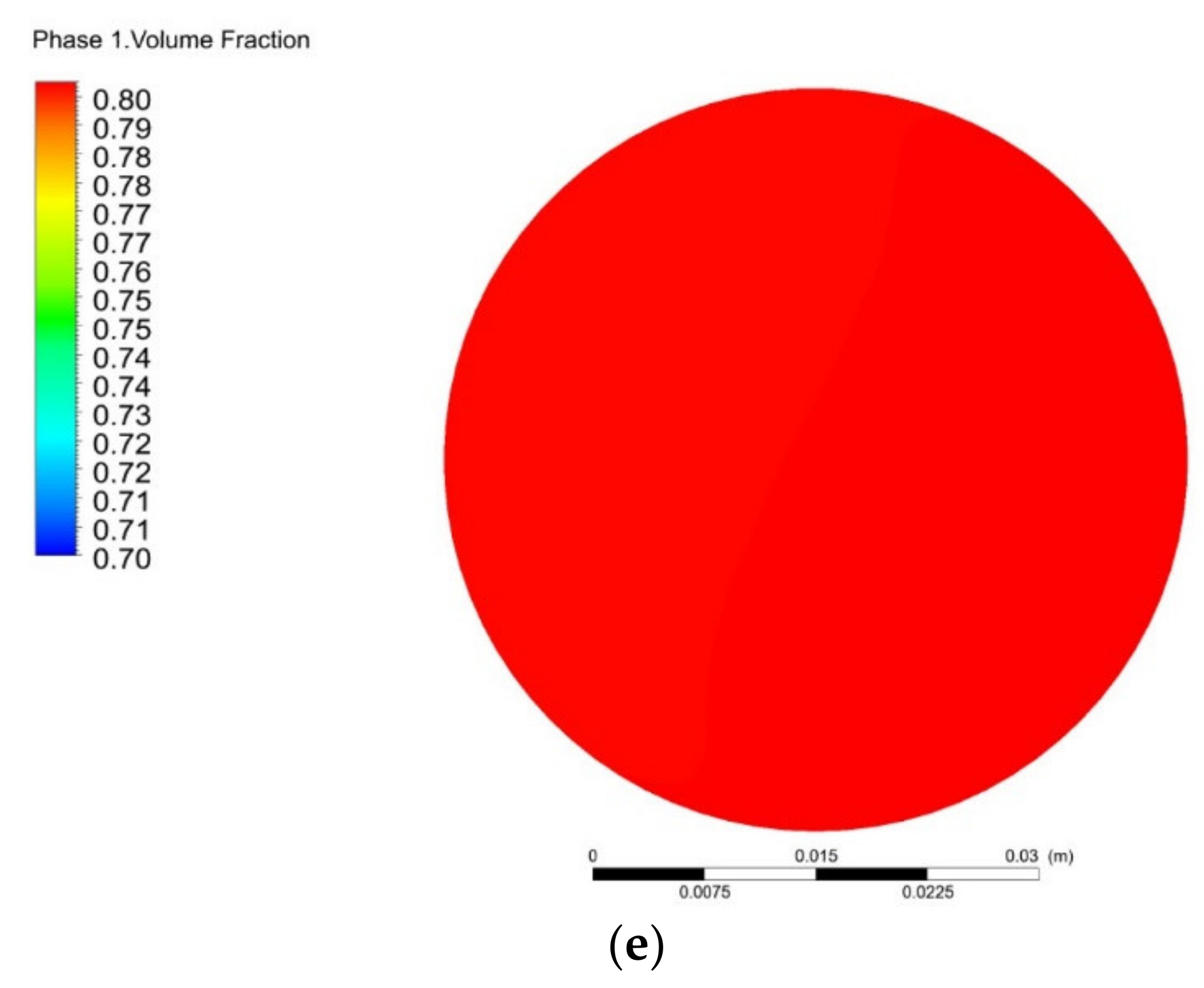 Sustainability 13 04255 g007b